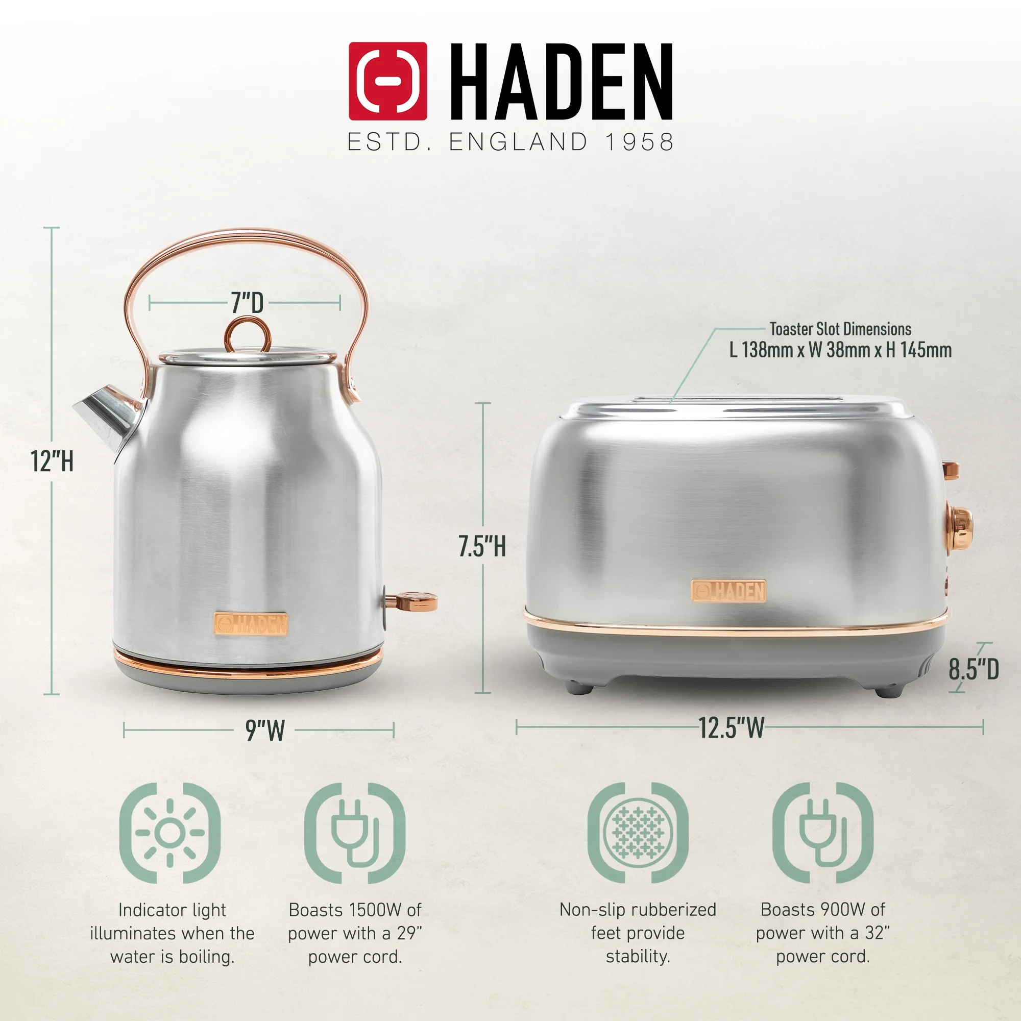 Haden Heritage 1.7 Liter Electric Kettle with 2 Slice Bread Toaster, White - Image 20