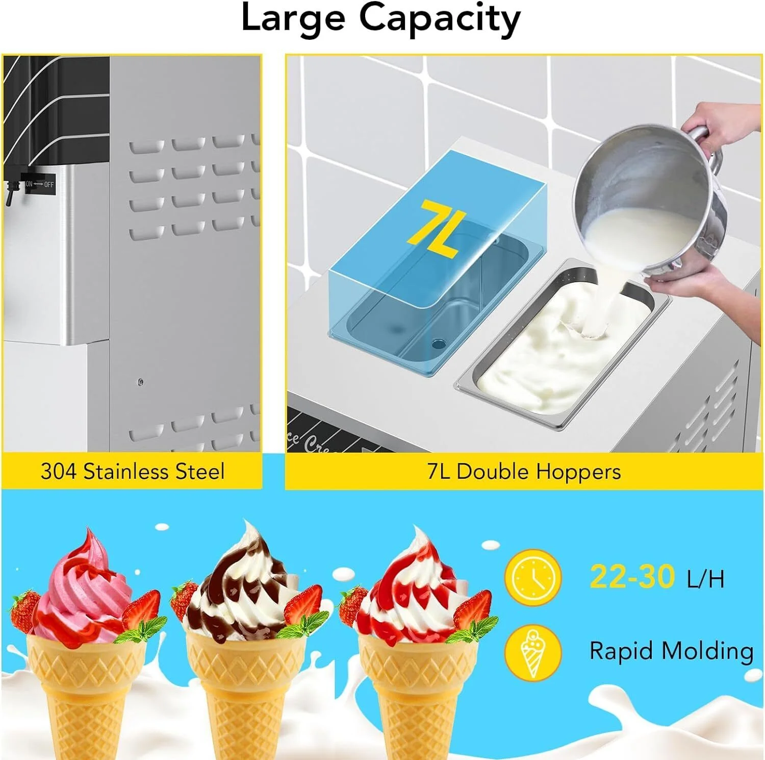 Garvee Commercial Ice Cream Machine 3-Flavor Floor Soft Serve Yogurt Maker 5.8-8Gal/H Yield With 2*7L Hoppers & 2*1.8L Cylinders - Image 6