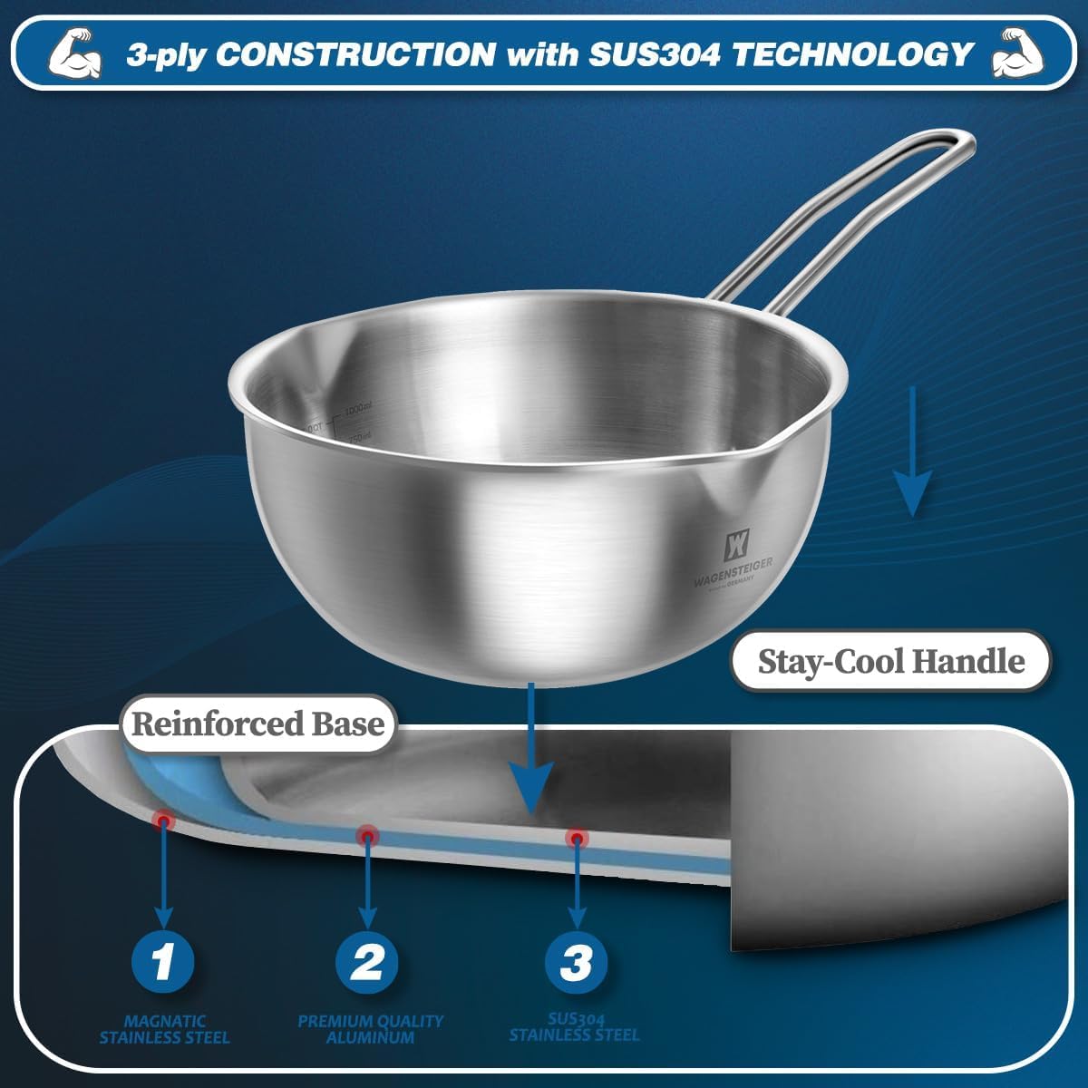 WAGENSTEIGER Mini Wok 200mm Stainless Steel, 3-Ply Aluminum Core Base, Induction Compatible Small Wok Pan, Ramen Pot for Camping & Outdoor Cooking