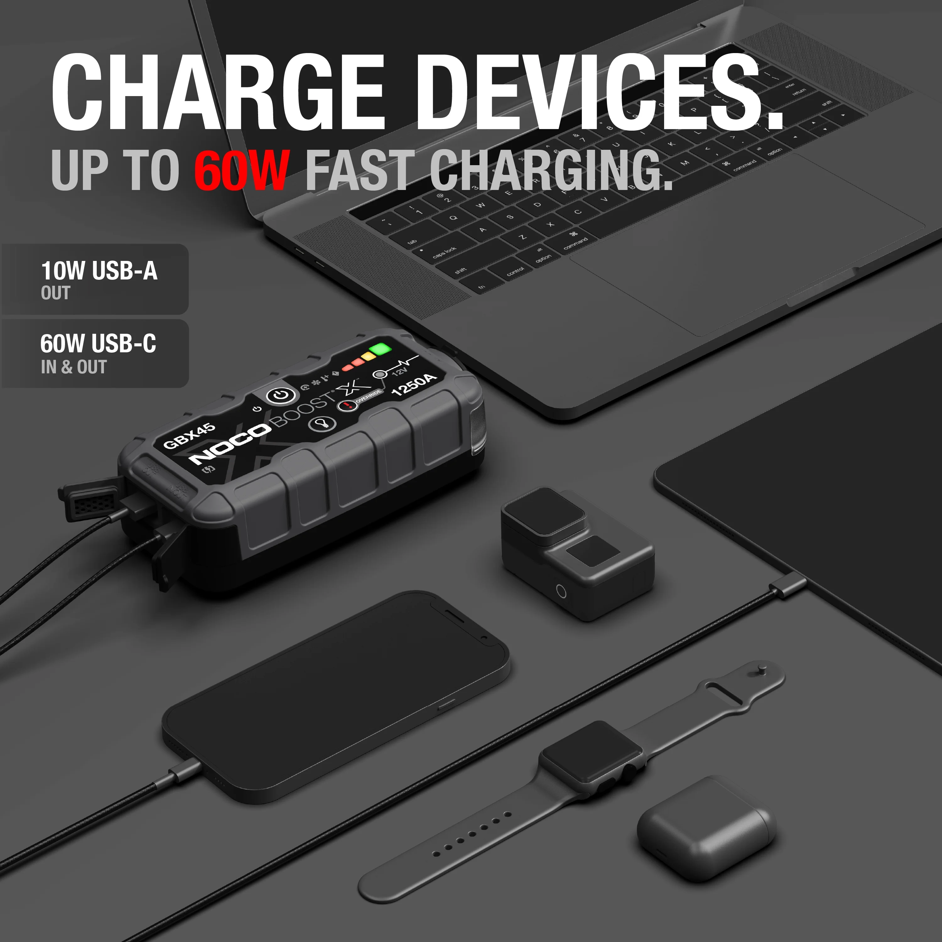 NOCO Boost X GBX45: 1250A 12V UltraSafe Portable Lithium Jump Starter - Image 2