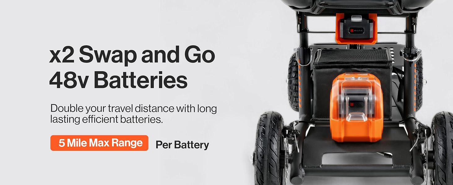 B0CHLD4X7D 4 Wheel All Terrain Mobility Scooter (duplicated)