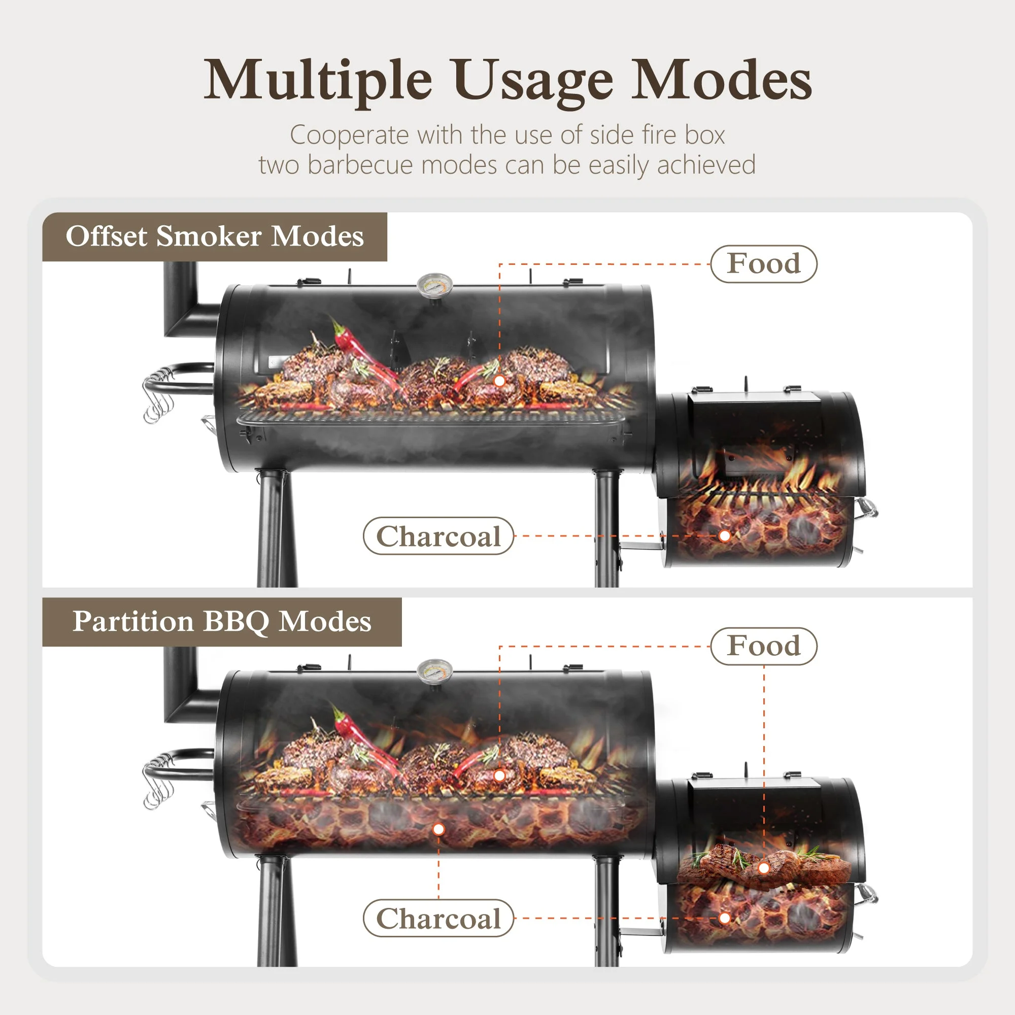 Alpha Joy Heavy Duty BBQ Charcoal Grill with Offset Smoker Overlarge 941 sq.in. Cooking Area - Image 4
