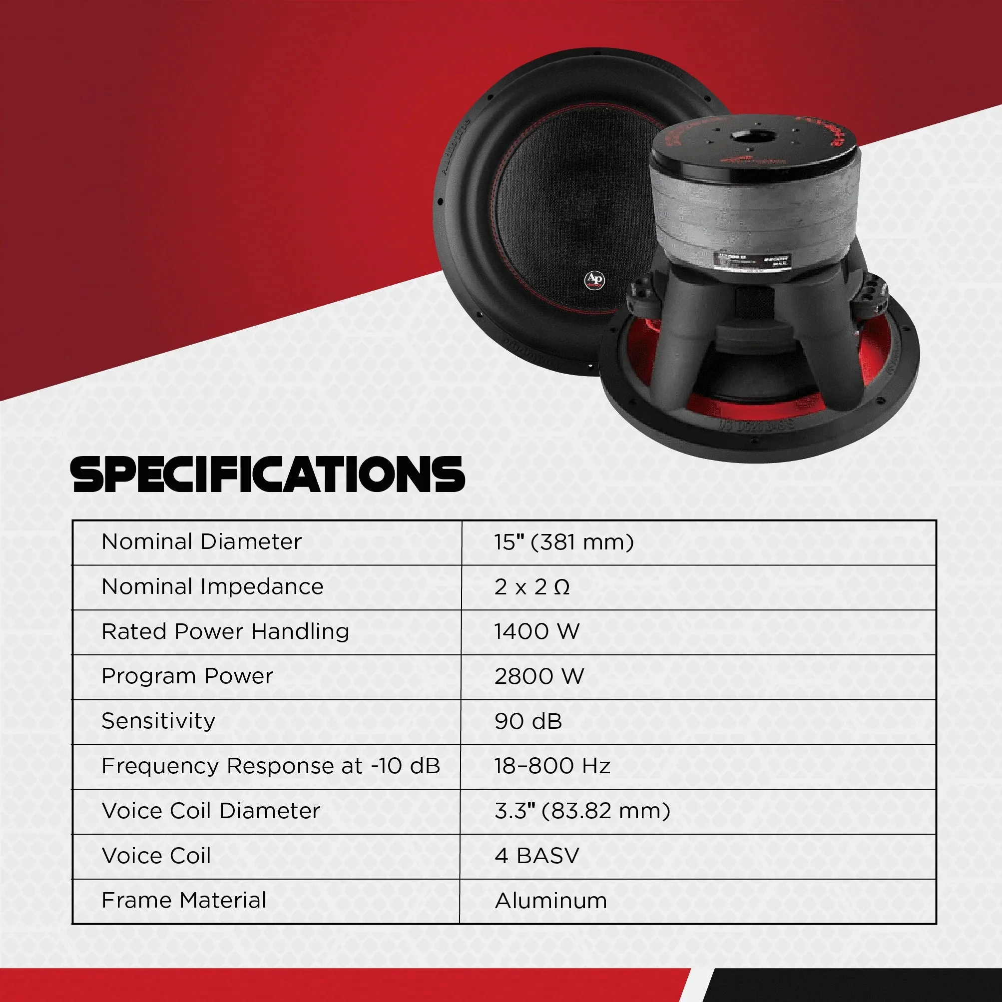 AudioPipe 15-Inch Dual 2 Ohm Car Audio Subwoofer - TXX-BDC4-15D2 - Image 5 AudioPipe 15-Inch Dual 2 Ohm Car Audio Subwoofer - TXX-BDC4-15D2 - Image 5