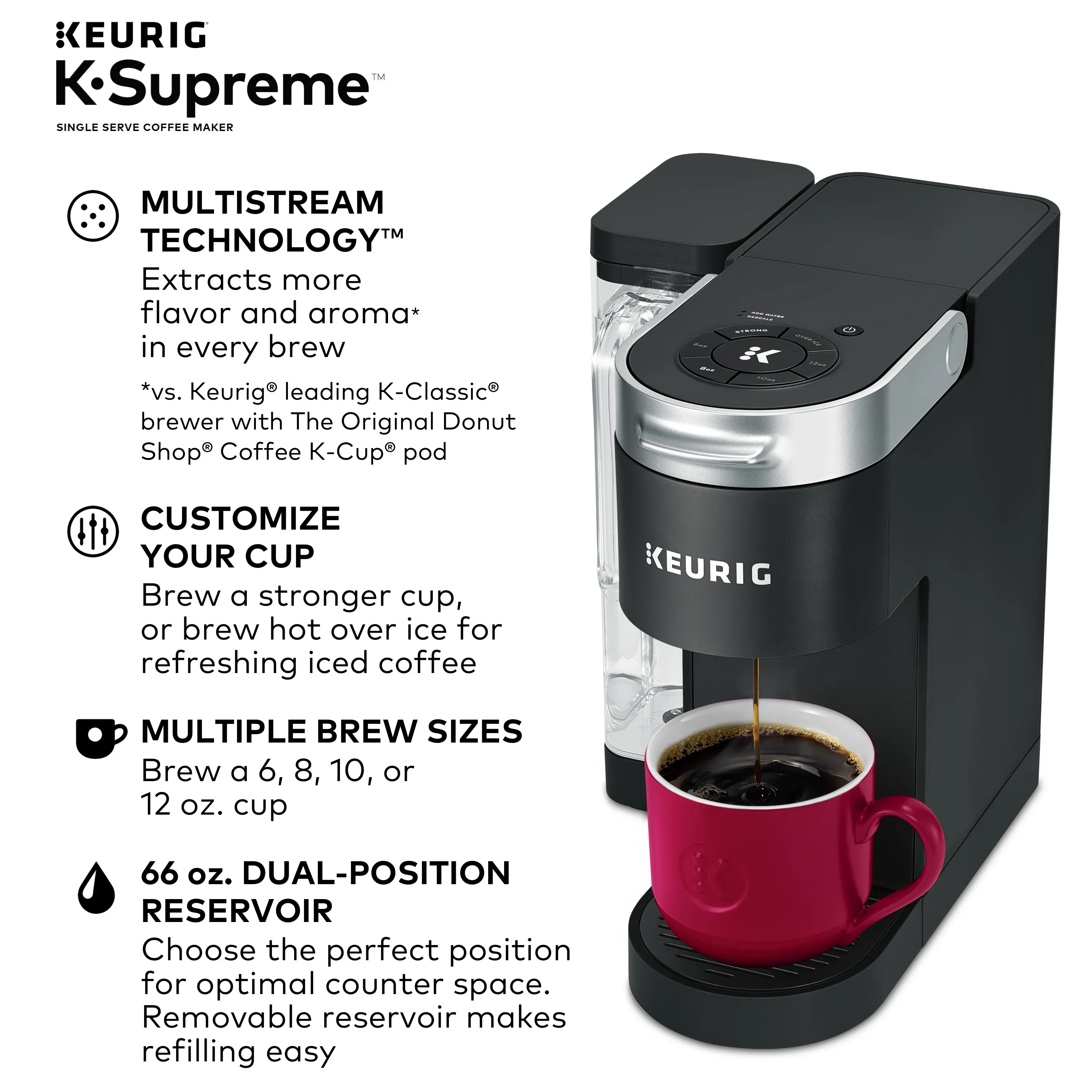 Keurig K-Supreme Black Single-Serve K-Cup Pod Coffee Maker