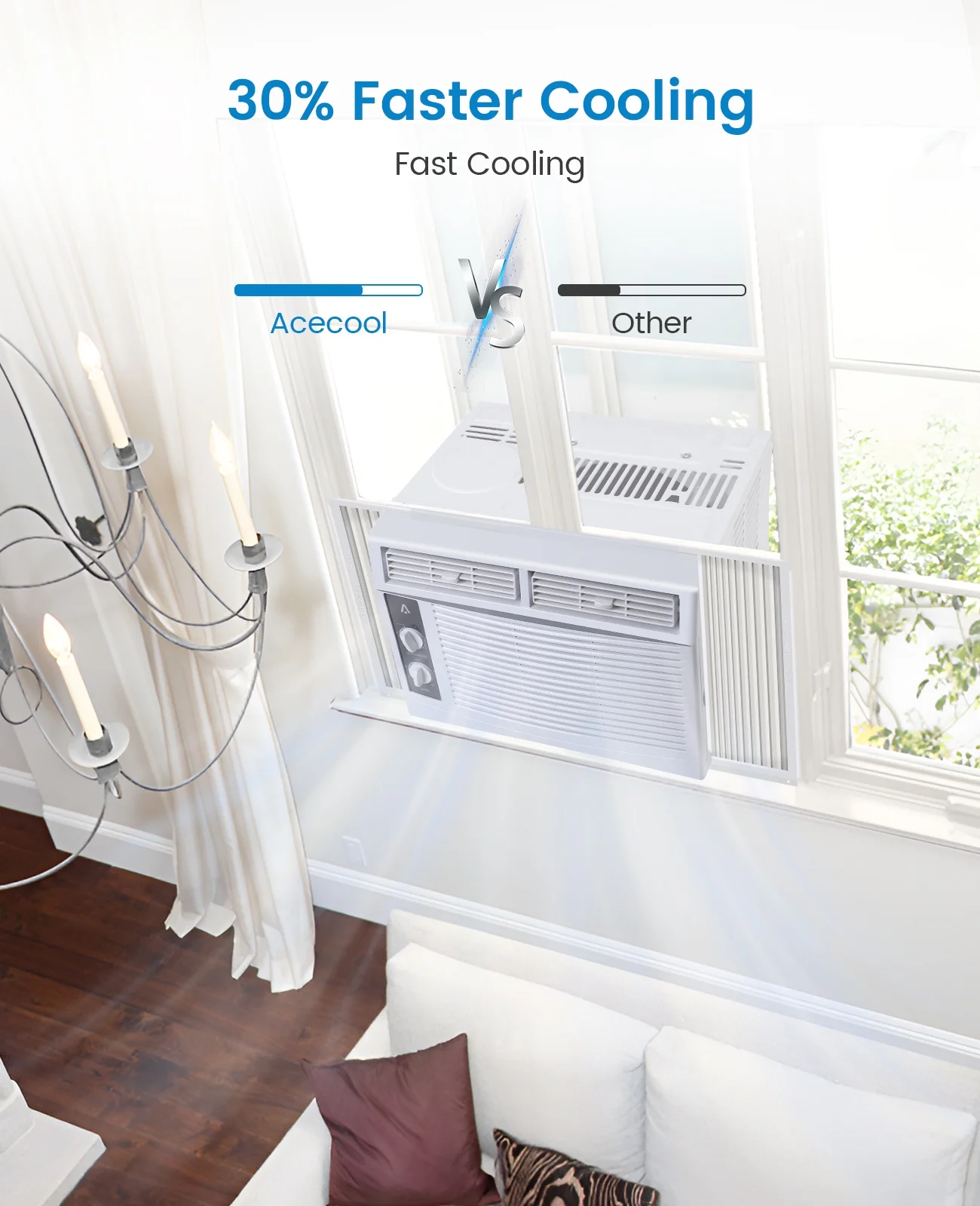 Garvee 5000 BTU Window Air Conditioner,Fast Cooling for Rooms up to 150 Sq. ft,Window Ac Unit with 7 Level Temperature Setting,White - Image 8