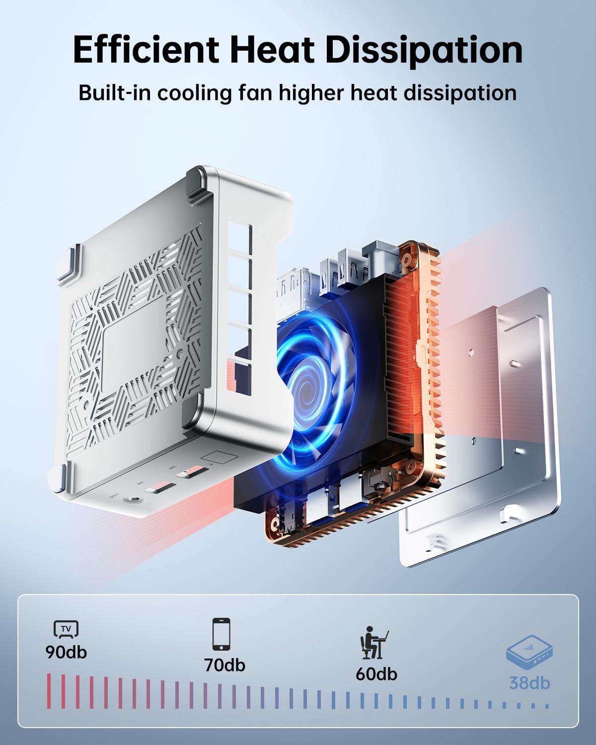 KAMRUI GK3Plus Mini PC, 16GB RAM 512GB M.2 SSD Mini Computers