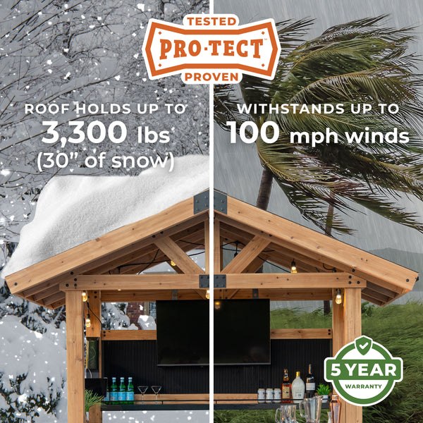 Pro-Tect