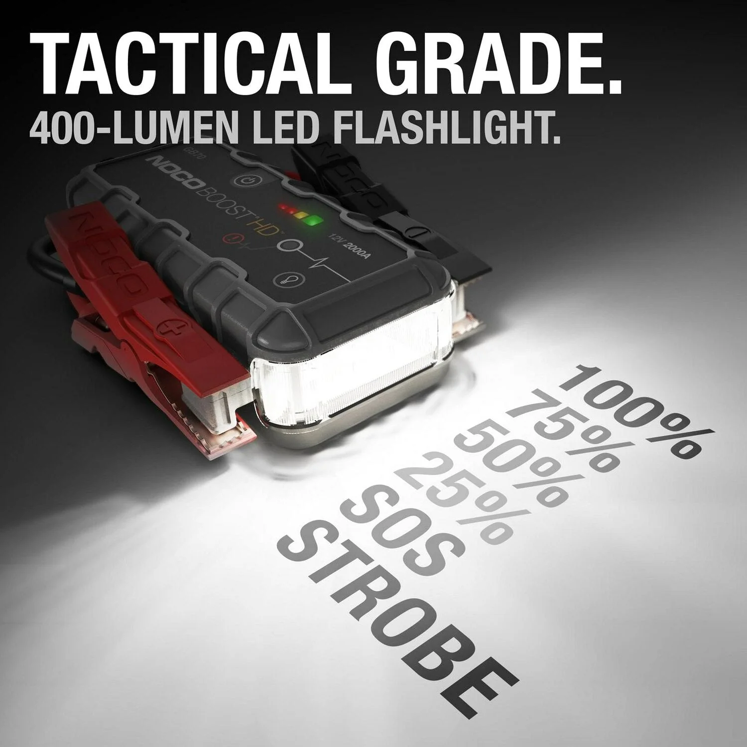 NOCO Boost HD 2000A 12V UltraSafe Portable Lithium Jump Starter - GB70 - Image 3 NOCO Boost HD 2000A 12V UltraSafe Portable Lithium Jump Starter - GB70 - Image 3