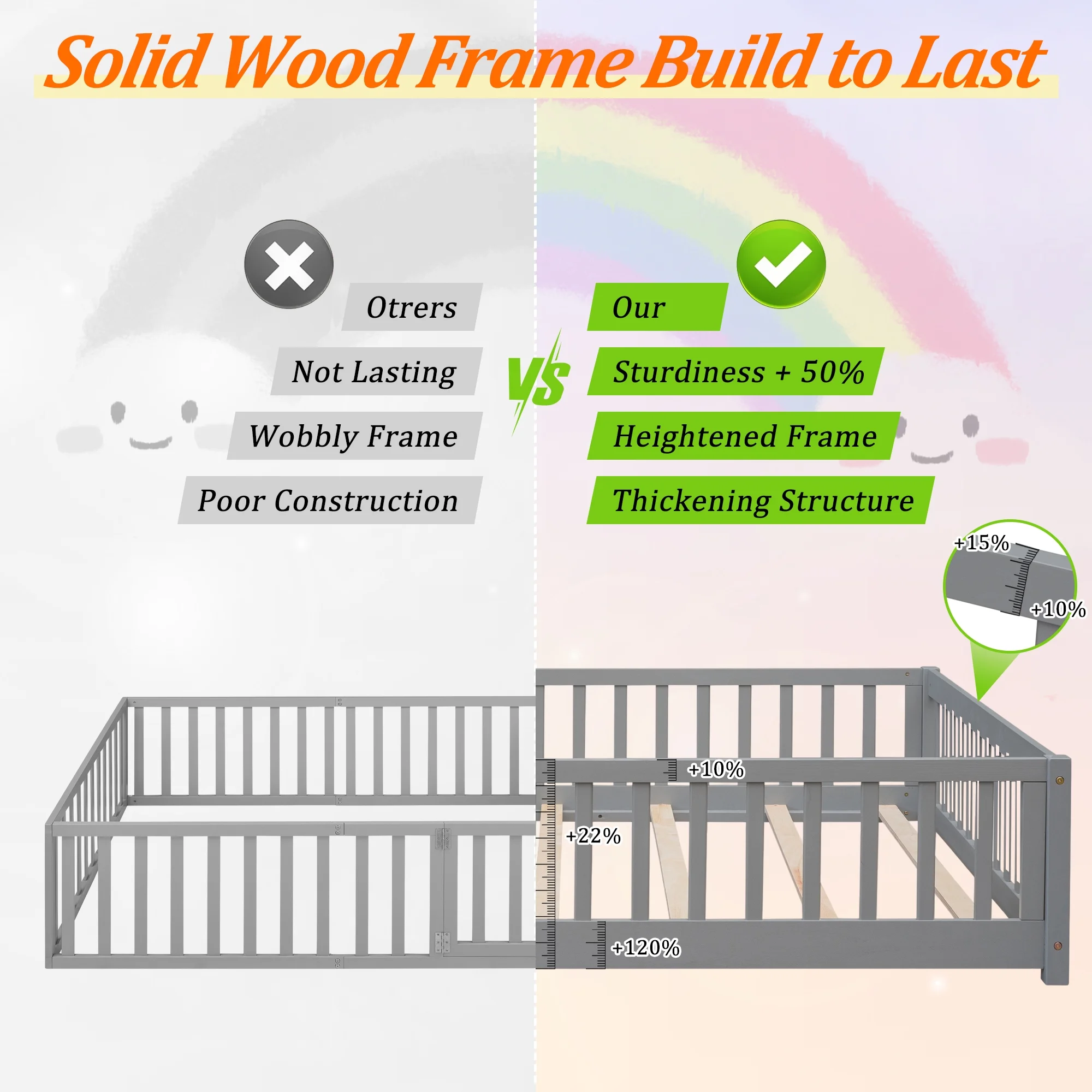 UHOMEPRO Twin Size Floor Bed with Door and Fence, Montessori Floor Bed with Slats and Safety Guardrails, Solid Wood Twin Bed Frame for Bedroom, White - Image 34