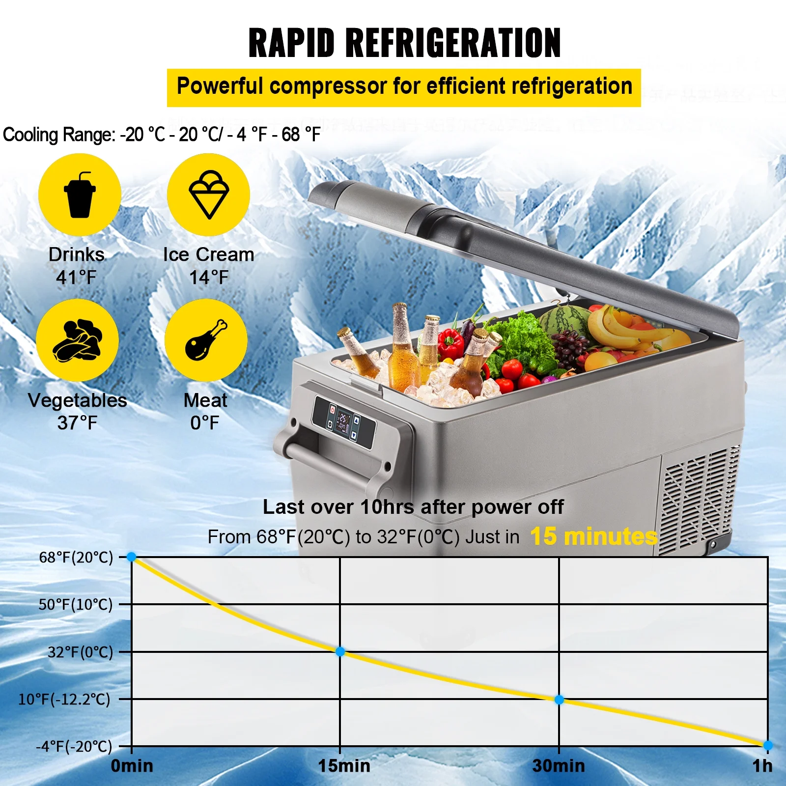 BENTISM 22L Portable Car Refrigerator, 23 Quart RV Fridge, 12/24V DC & 110-240V AC Vehicle Car Truck Boat Mini Electric Cooler for Driving Travel Fishing Outdoor and Home Use - Image 31