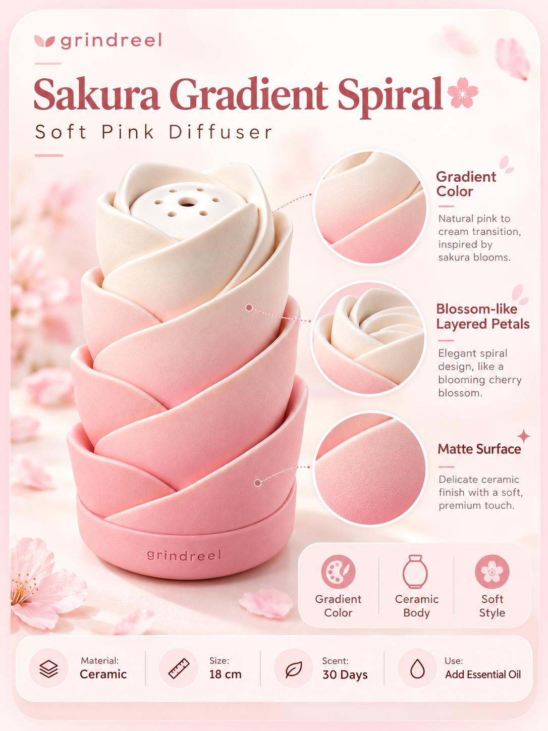 grindreel Sakura Gradient Diffuser
