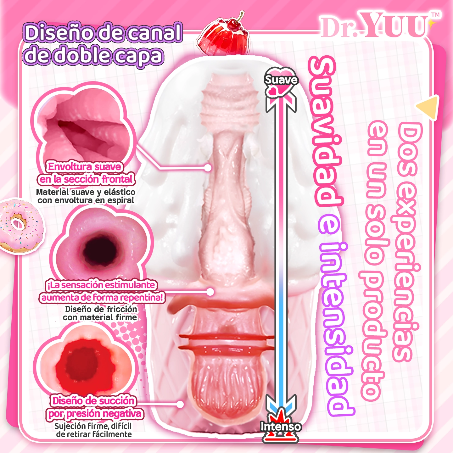 Dr.YUU Masturbador Masculino de Helado con Doble Material y Succión - 
