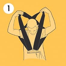 Step 1 Install Harness