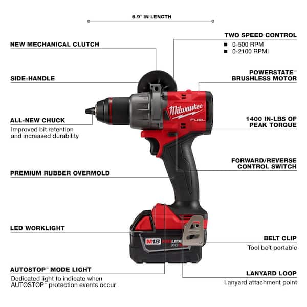 M18 FUEL 18-Volt Lithium-Ion Brushless Cordless Hammer Drill/HACKZALL/Impact Driver Combo Kit 3-Tool with (4) Batteries