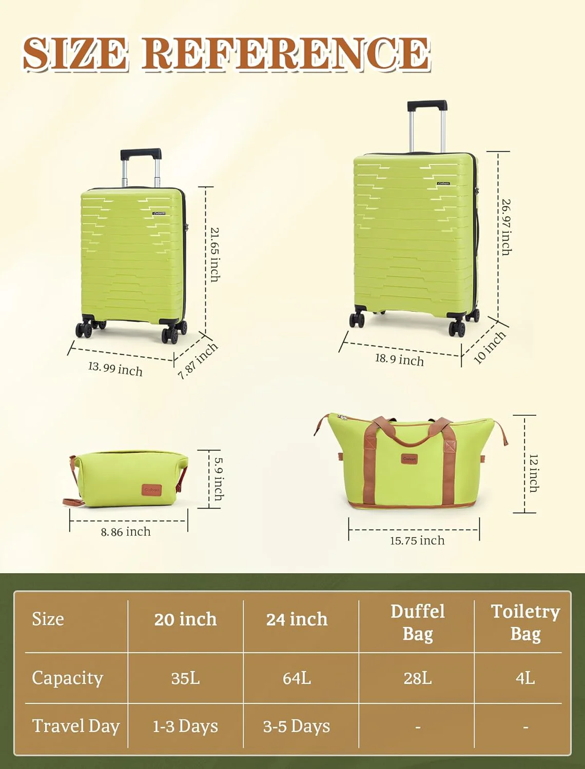 5-piece luggage set with wheels, ABS hardshell suitcase with spinner wheels