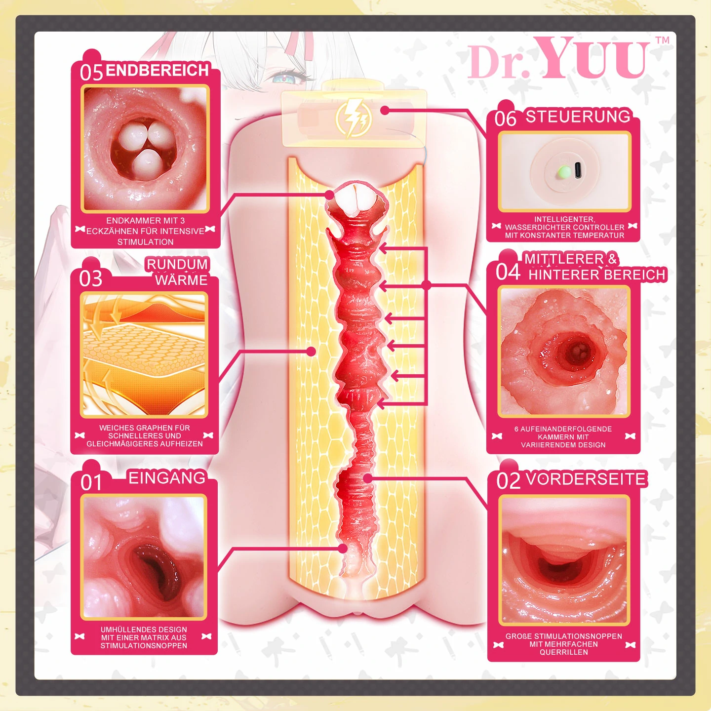 Dr.YUU Eckzahn Gen 3 beheizter Masturbator mit Graphen-Heizung und pulsierender Matrix – Bild 4