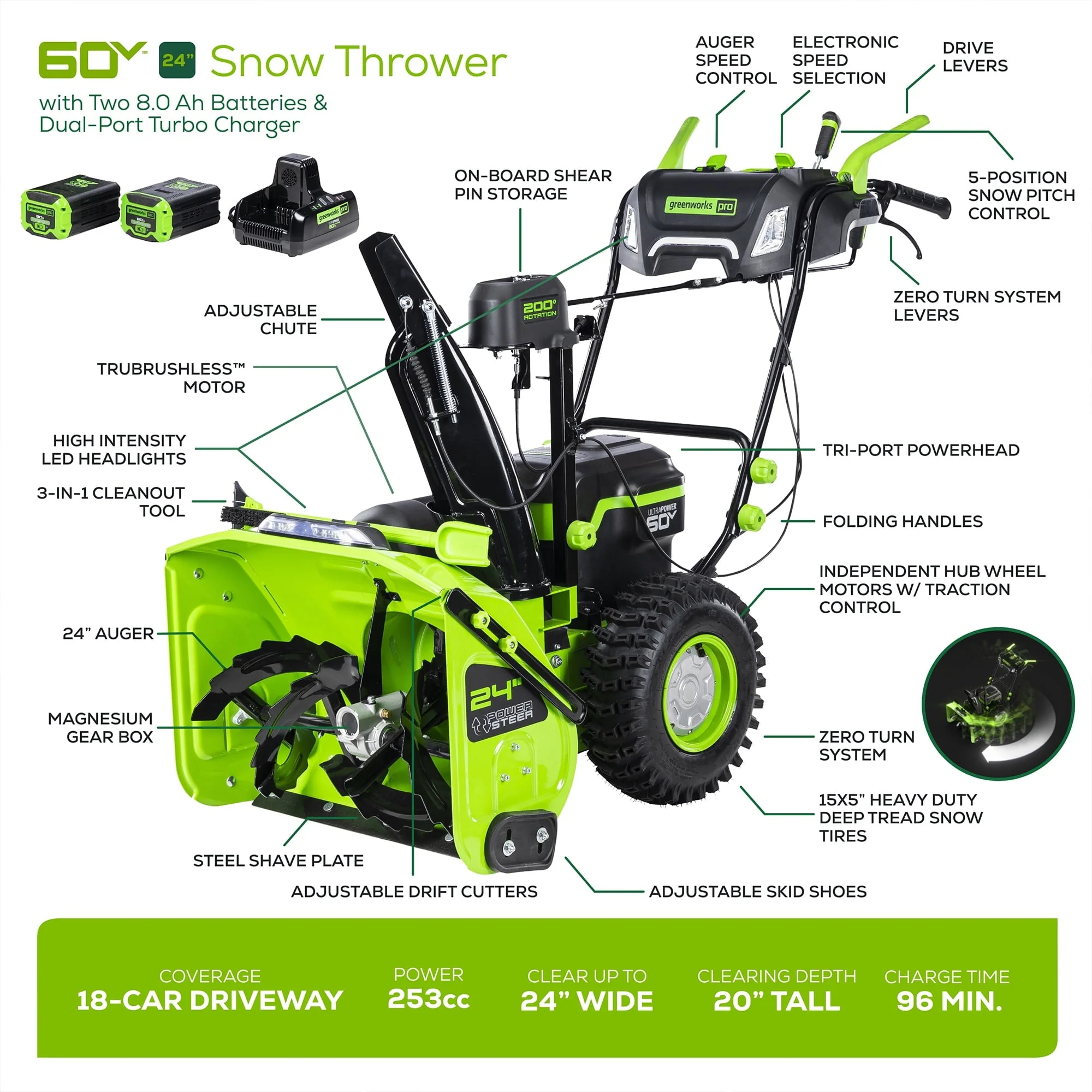 Greenworks 60V 24" Cordless Brushless Two - Stage Snow Blower with Two (2) 8.0ah Batteries & Dual - Port Charger