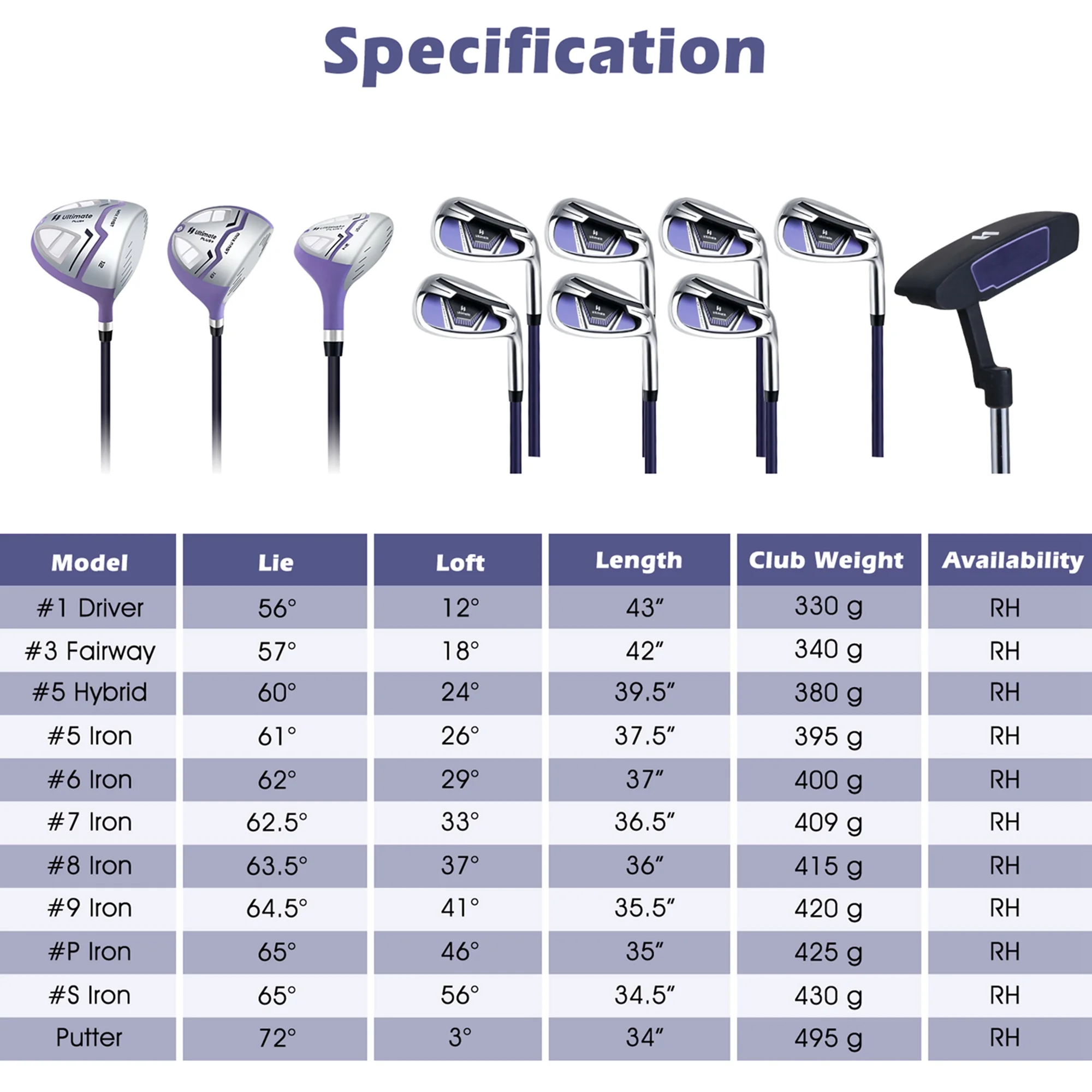 Ultimate Women’s Complete Golf Club Set Golf Club Package Set w/ Rain Hood, Right Hand Purple - Image 13