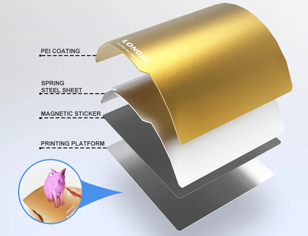 Longer LK4 X FDM 3D Printer