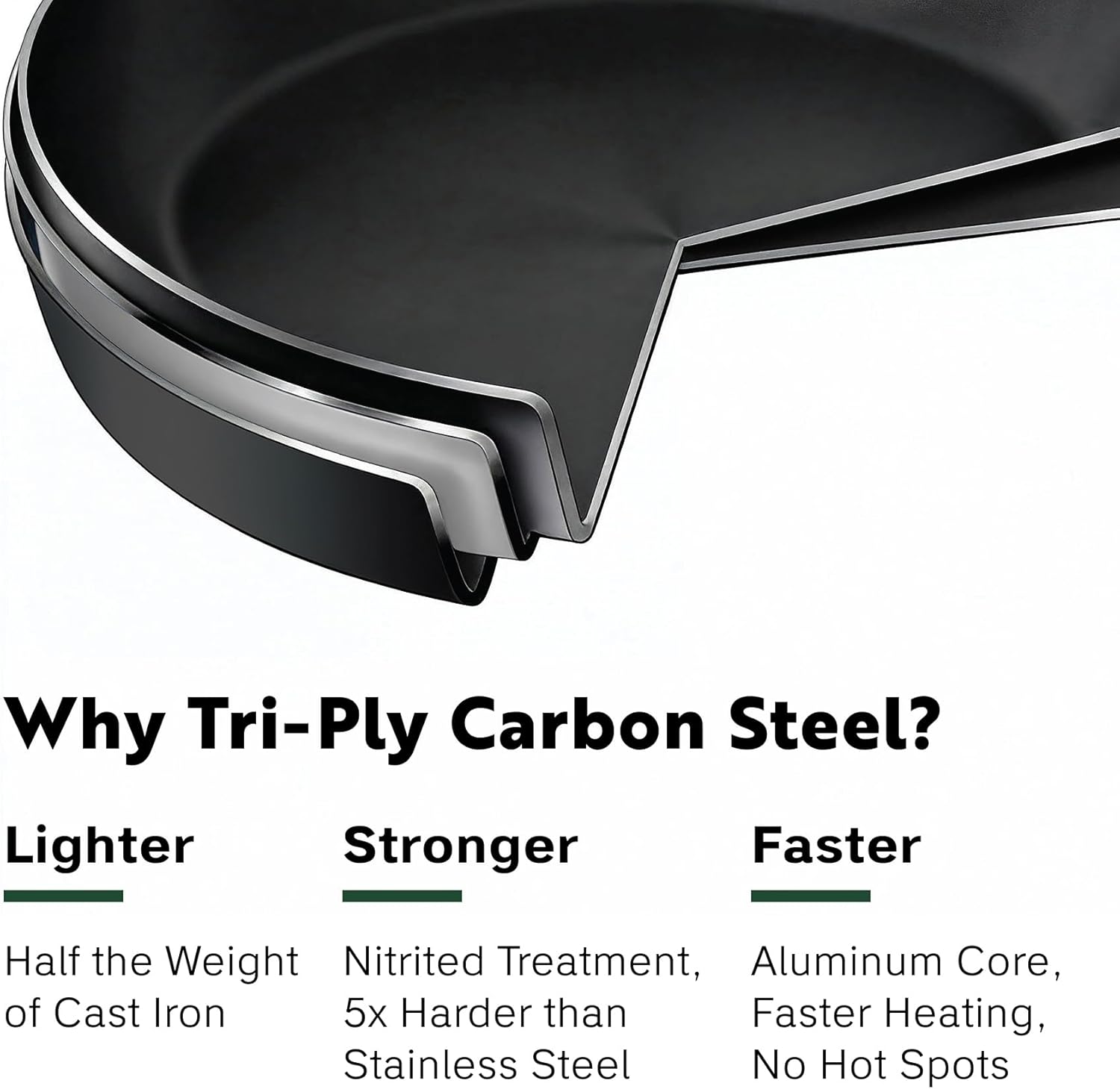13 Inch Tri Ply Carbon Steel Wok Pan - Naturally Nonstick, Nitrided Carbon Steel - Lightweight, Non Toxic Cookware, No Coatings - Induction Wok, Oven, Outdoor Grill Cooking