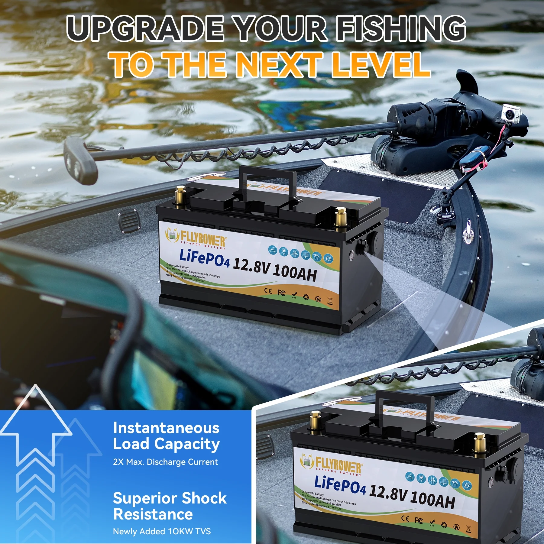 12V 100Ah LiFePO4 Lithium Battery with a Charger,for RV,Marine,Solar,Trolling Motor,Camping,Home Energy Storage,Built in 100A BMS,15000+Deep Cycles - Image 17