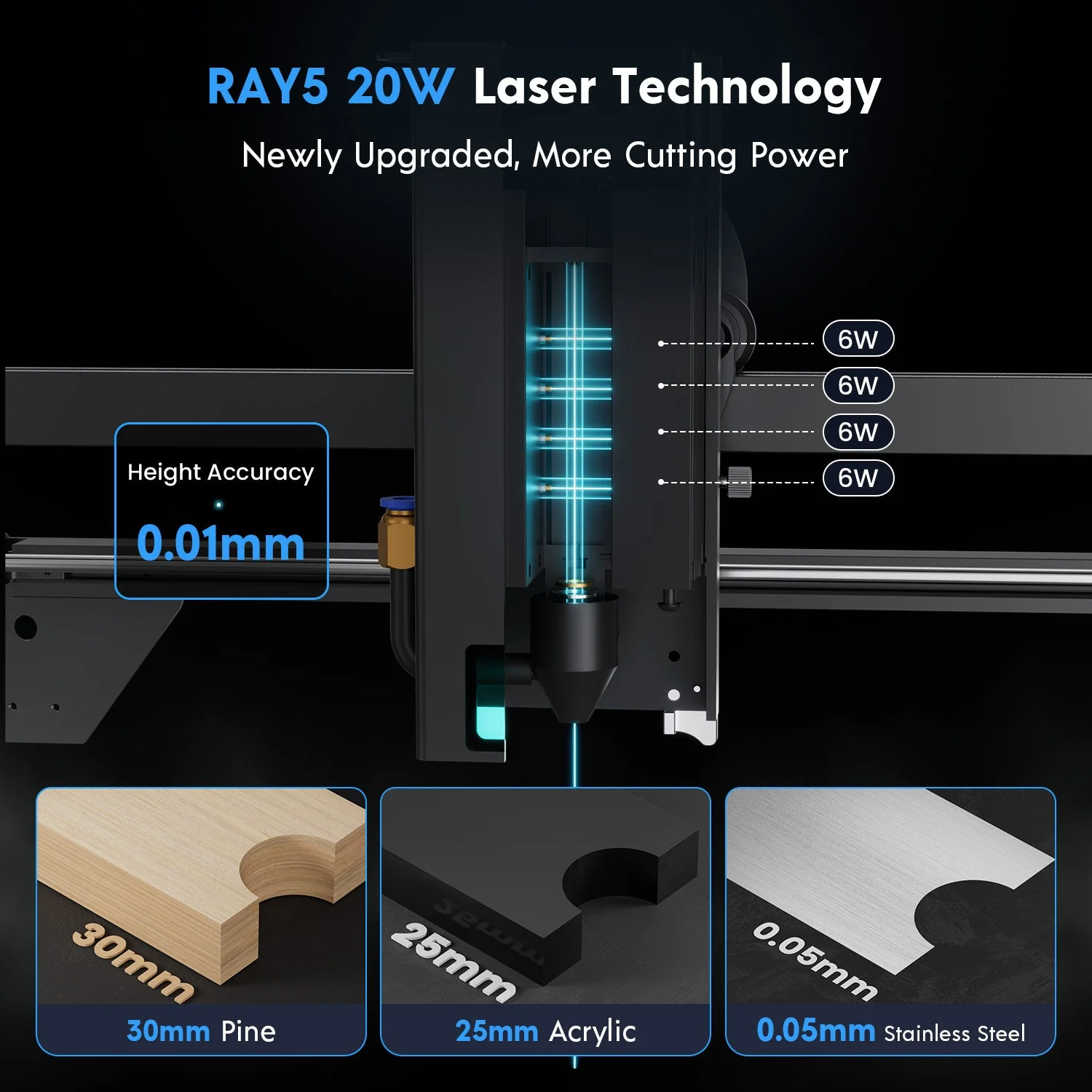 Longer RAY5 20W Laser Engraver