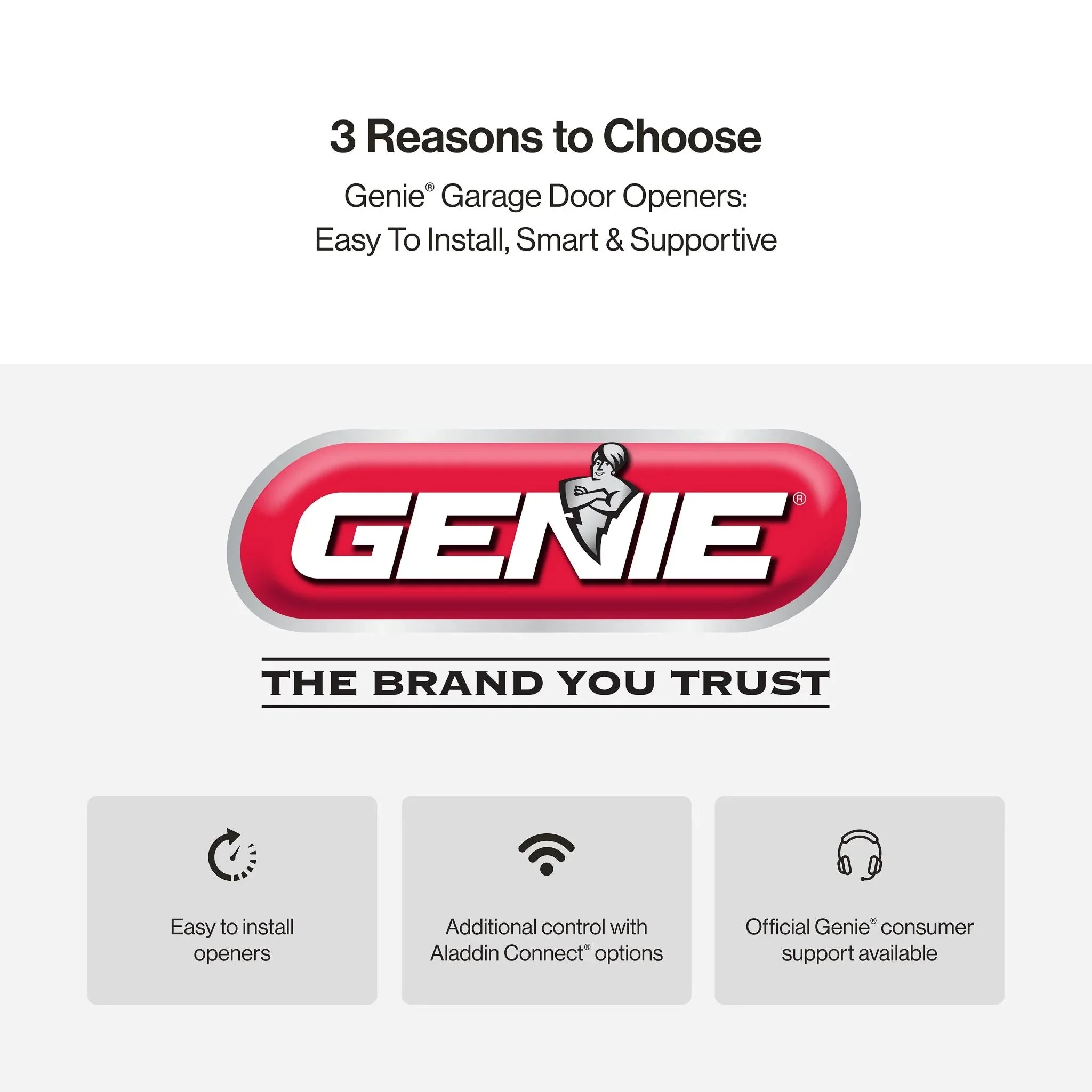 Genie Chain Drive Garage Door Opener, 3/4 HPc, Battery Backup - Chain Drive 750 - Image 10 Genie Chain Drive Garage Door Opener, 3/4 HPc, Battery Backup - Chain Drive 750 - Image 10