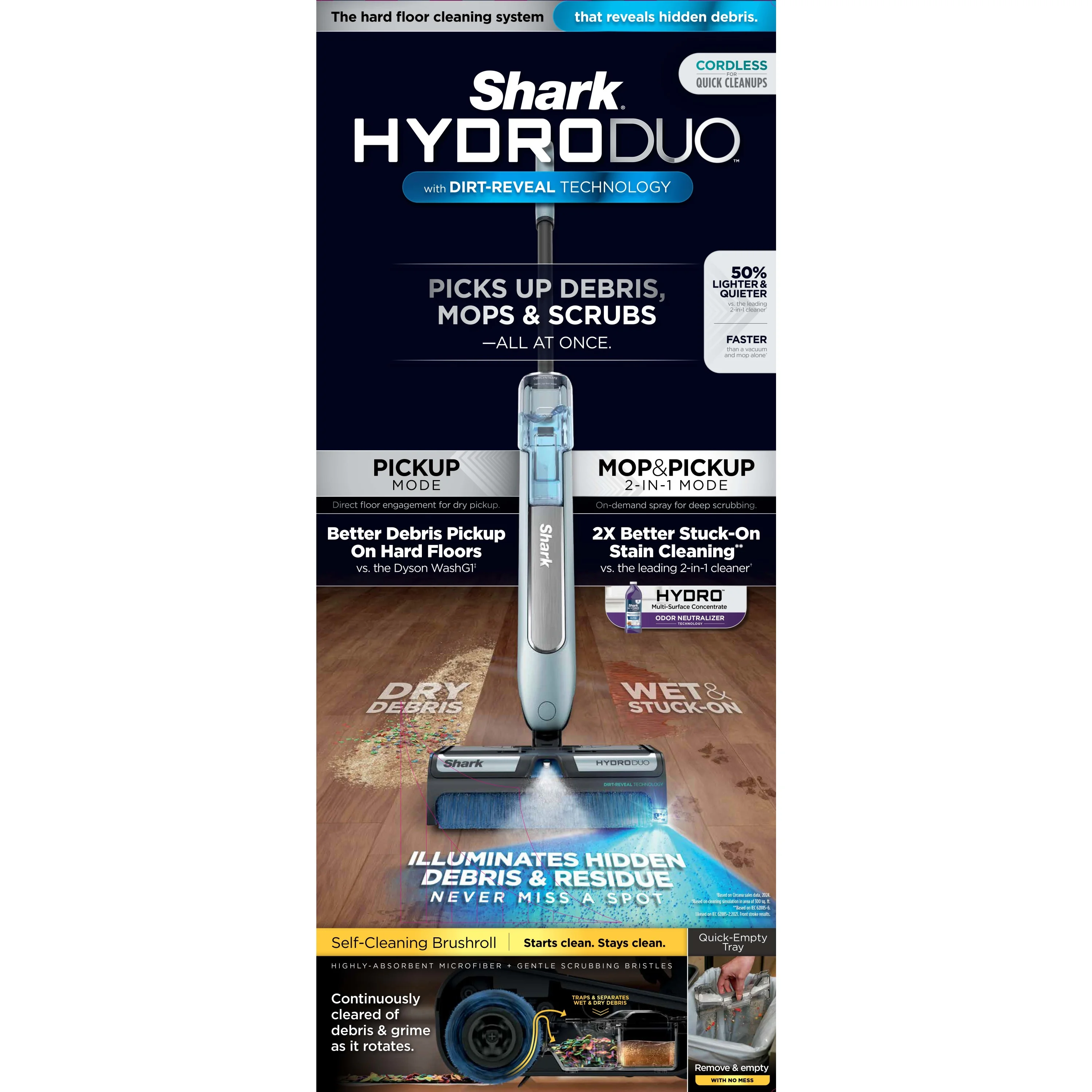 Shark? HydroDuo with Dirt-Reveal Technology, Cordless, Hard Floor Cleaning System, Wet & Dry Debris Pickup, Mop & Scrubs All at Once, Hardwood, Tile, Laminate Floors, WW200 - Image 13