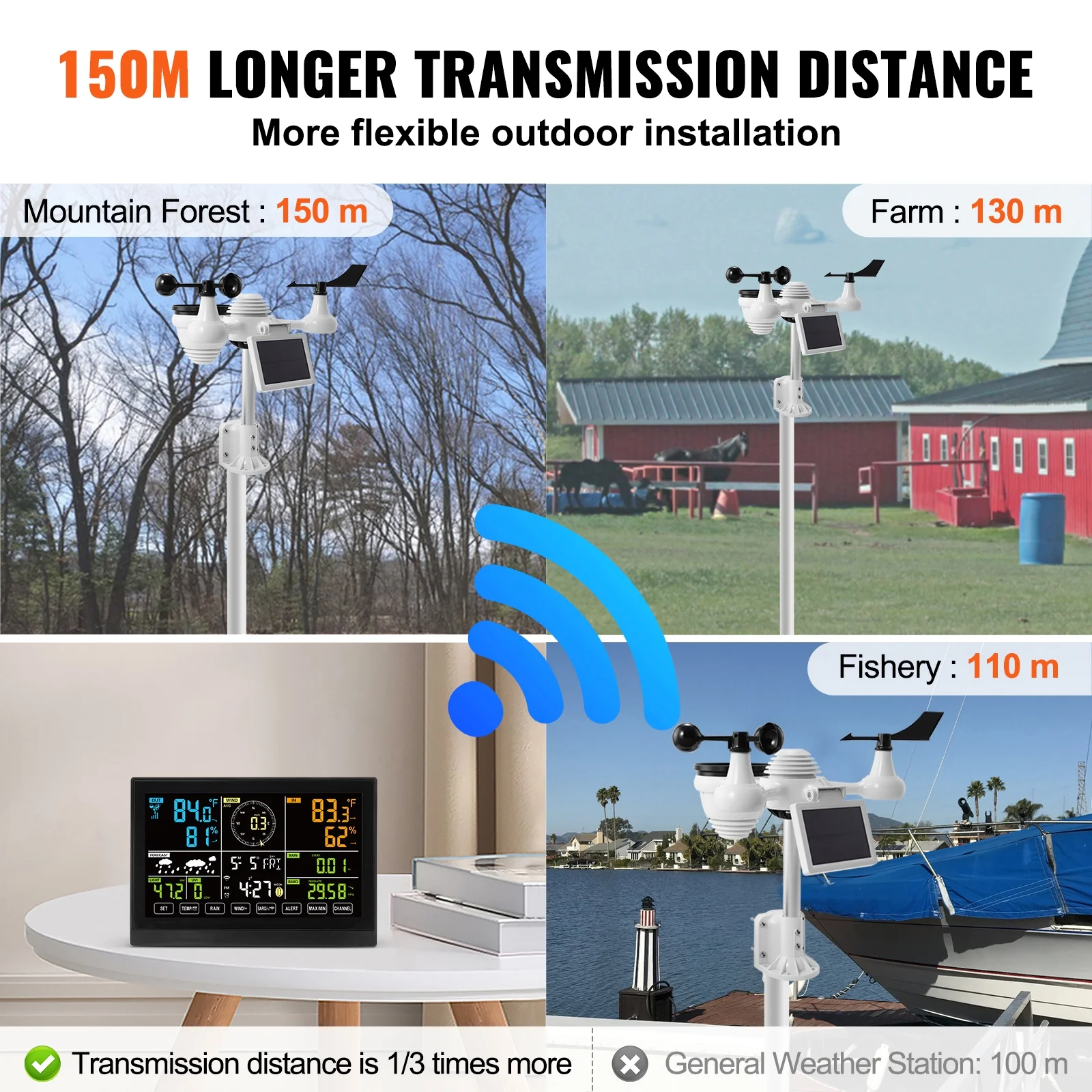 BENTISM 7 in 1 Wi-Fi Wireless Weather Station, for Indoor and Outdoor Temperature and Humidity, Wind Speed/Direction, Rainfall, with Built-in Barometer and 7.5in Digital Color Display - Image 6