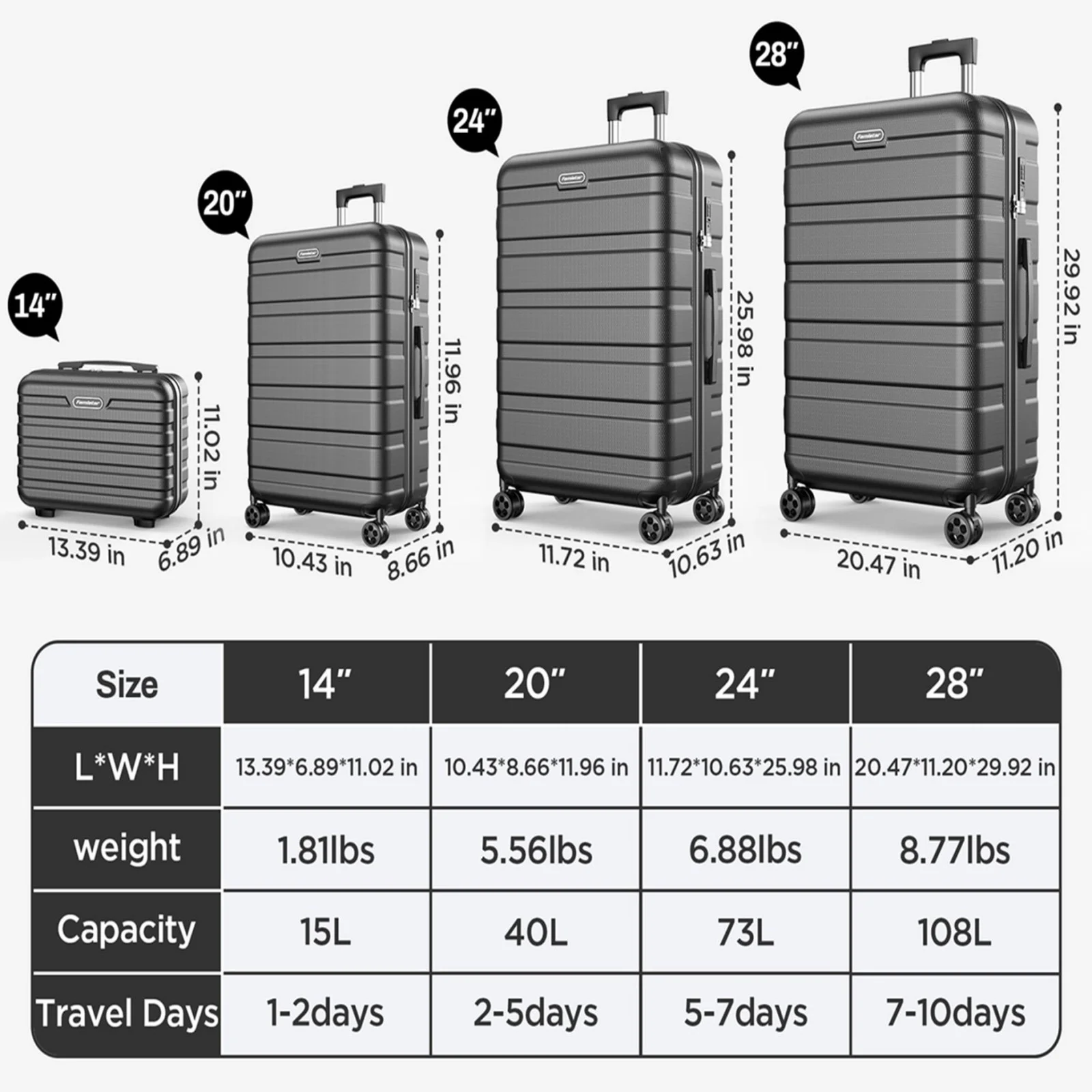 Famistar 11 Piece Hardside Luggage Suitcase Set with 360- Double Spinner Wheels TSA Style Lock, 14- Travel Case, 20" Carry-On Luggage, 24" Checked Luggage and 28" Checked Luggage, Black - Image 4
