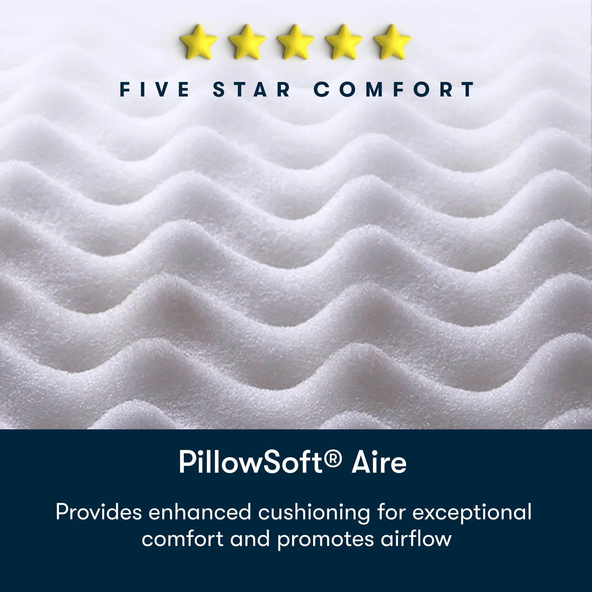 New! Serta Five Star Mattress 7" Sertapedic Firm Mattress in a Box -Twin