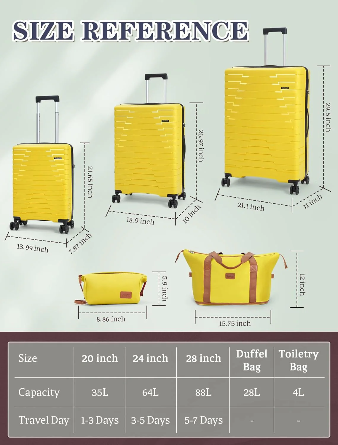 5-piece luggage set with wheels, ABS hardshell suitcase with spinner wheels