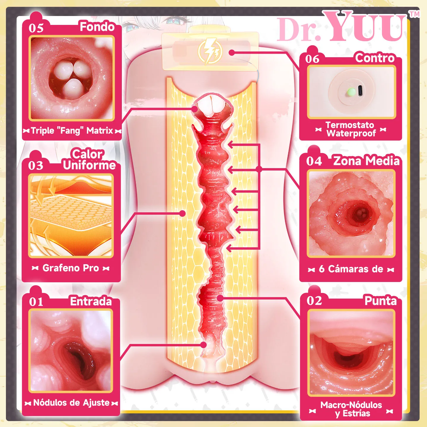 Canal biónico con cámaras de presión y matriz fang en el onahole realista Dr.YUU
