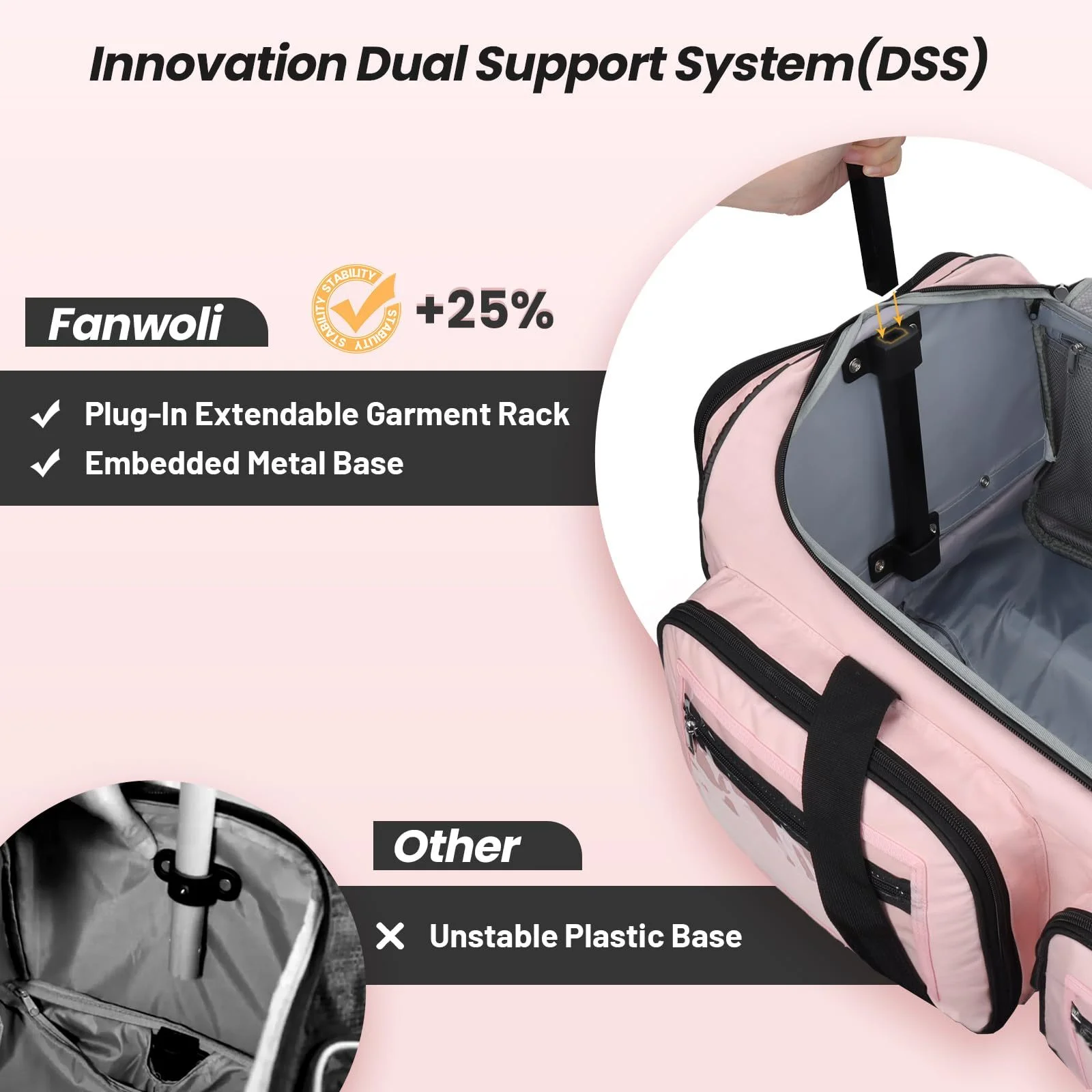 Fegat Dance Bag with Garment Rack - 28"Collapsible Rolling Competition Dance Duffle Bag Lightweight Costume Wheeled Suitcase for Dancers Shows Livestreamer Athletes - Image 13