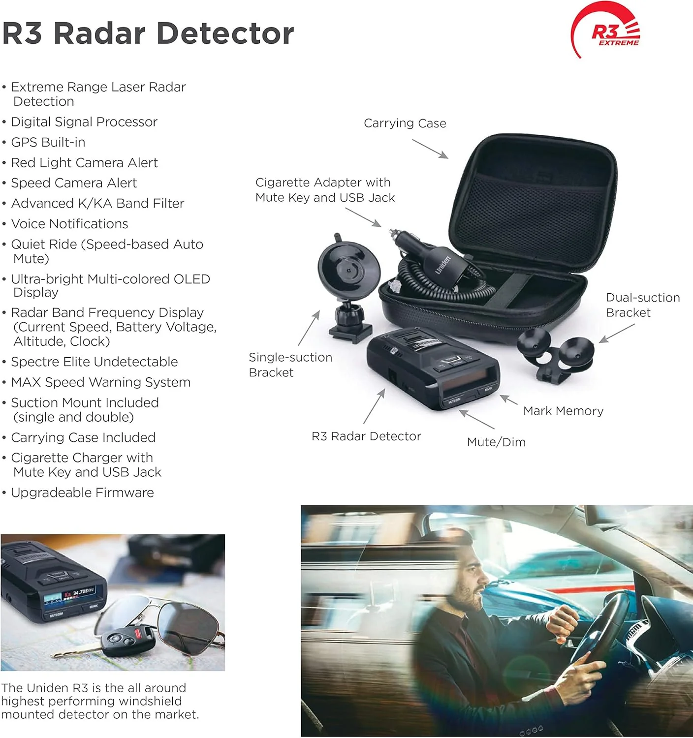 R3 Extreme Long-Range Radar Detector
