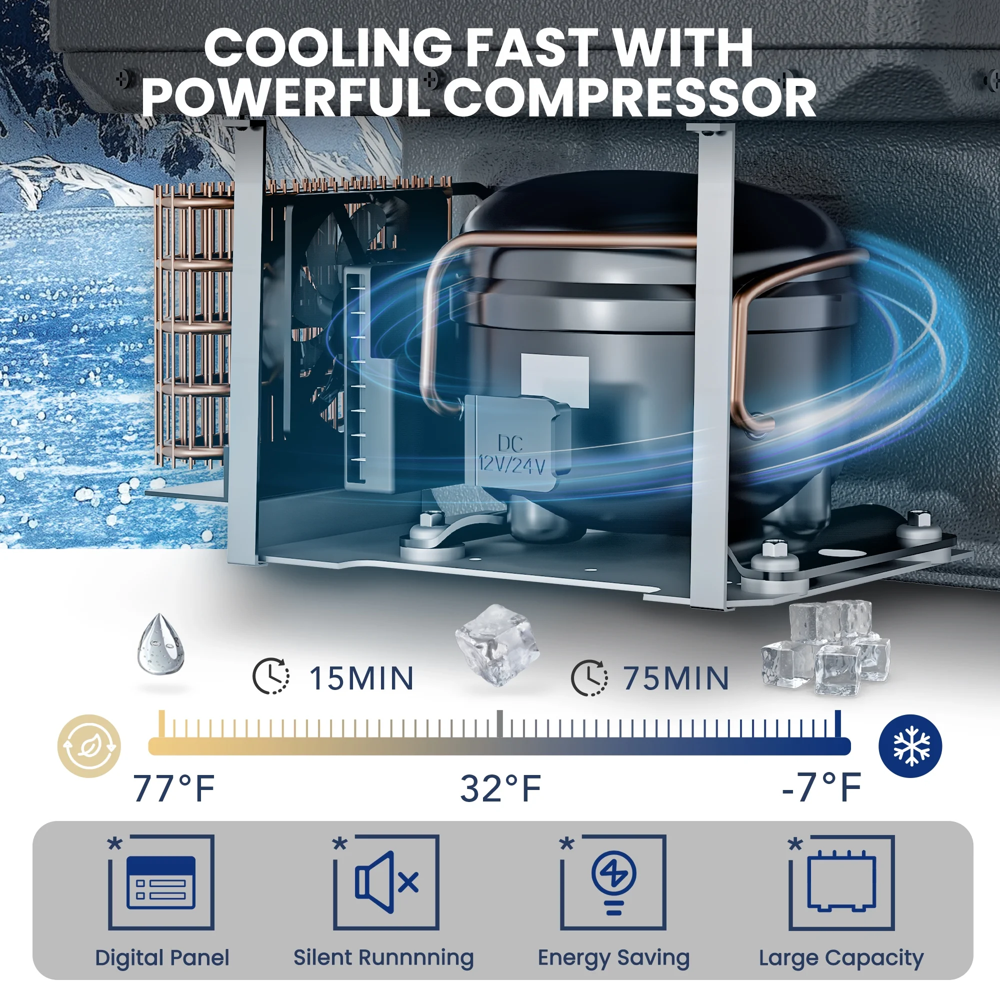 Simzlife 12 Volt Car Refrigerator 22 Quart Portable Fridge Freezer Compressor Cooler 12/24V DC 110~240 Volt AC for Truck Van RV Camper SUV Travel Camping Road Trips - Image 6
