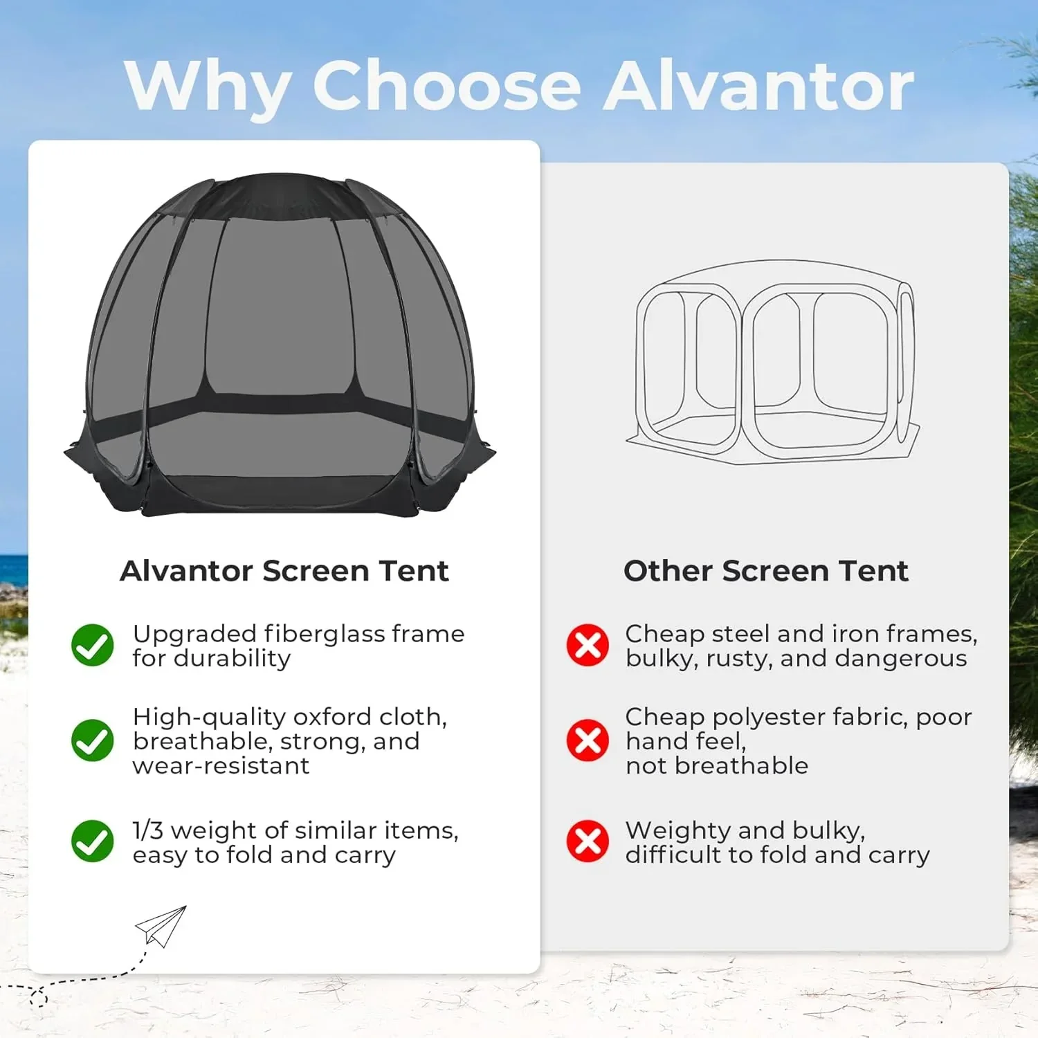 Screen gazebo sleeps 6-10-15 people Igloo-style canopy tent mosquito net on the sides Perfect