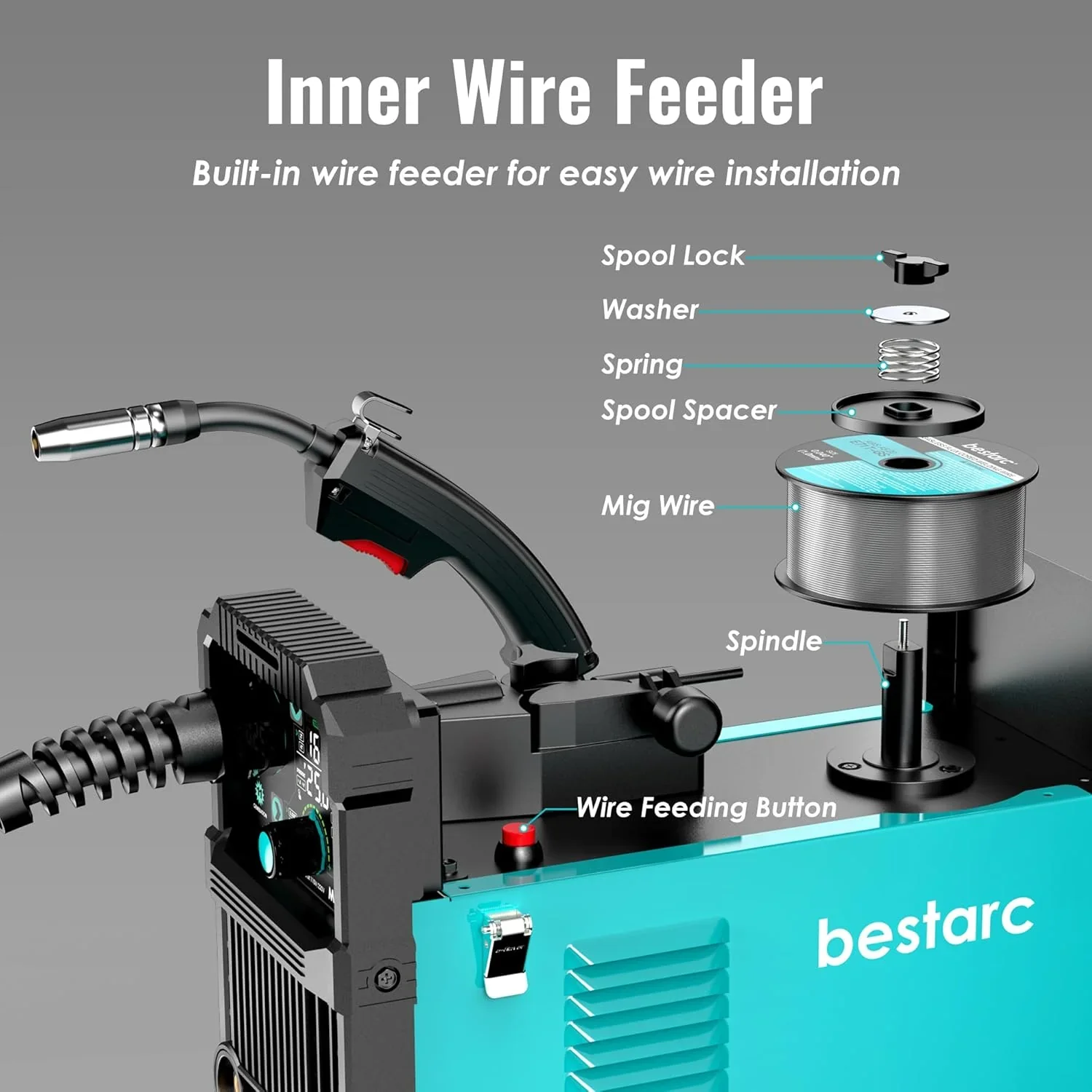 bestarc 145A 3-in-1 MIG Welder, 110V/220V - MIG145-9GEN-110/220V, MIG145-1122 - Image 19 bestarc 145A 3-in-1 MIG Welder, 110V/220V - MIG145-9GEN-110/220V, MIG145-1122 - Image 19