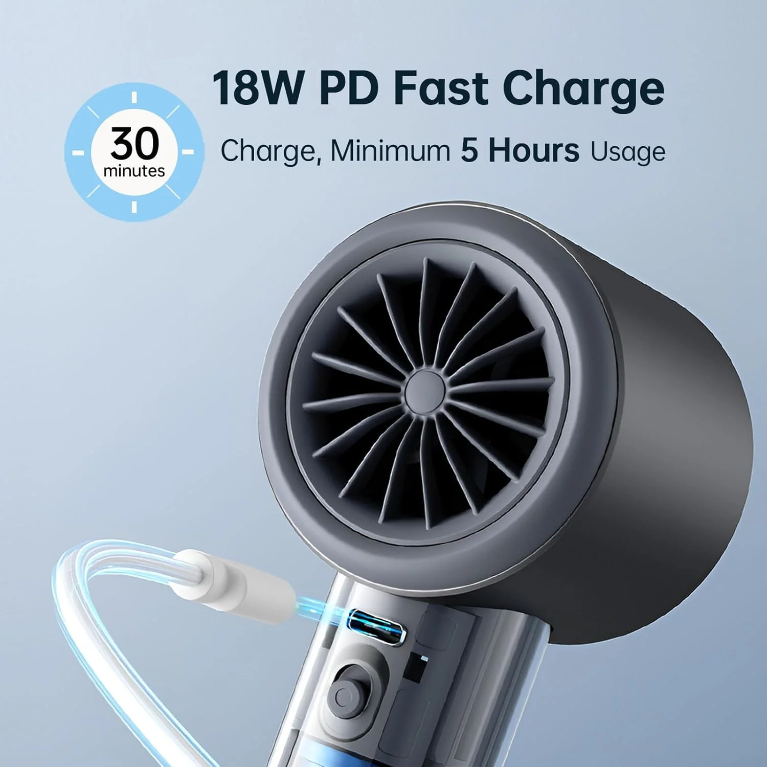 Portable Handheld Fan,Speed(1-100) Adjustable Turbo Mini Fan,5000mAh Battery Rechargeable Personal Fan with Metal Body,Digital Display,Gifts for Women Men Travel/Camping/Outdoor-Grey