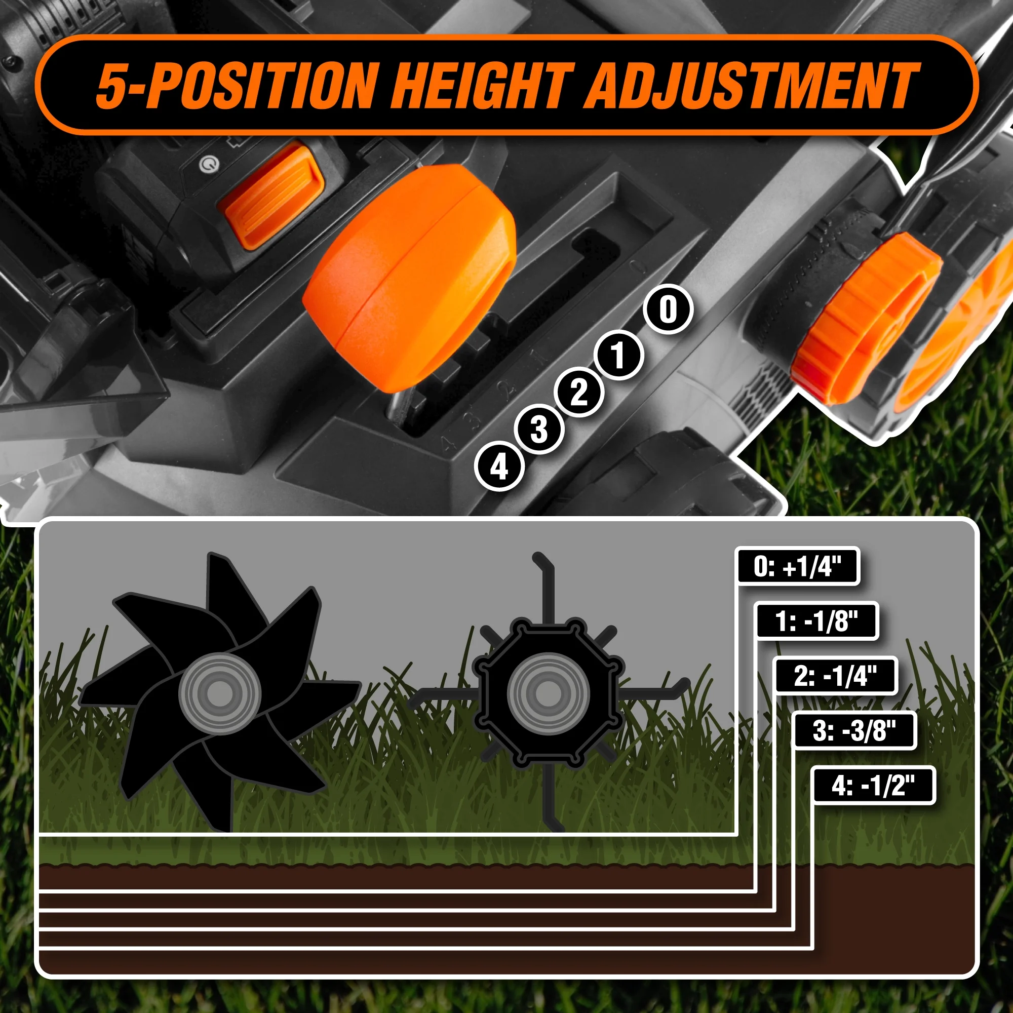 WEN 15" 20V Cordless Electric Dethatcher and Scarifier Walk-Behind Lawn Mower - Image 3