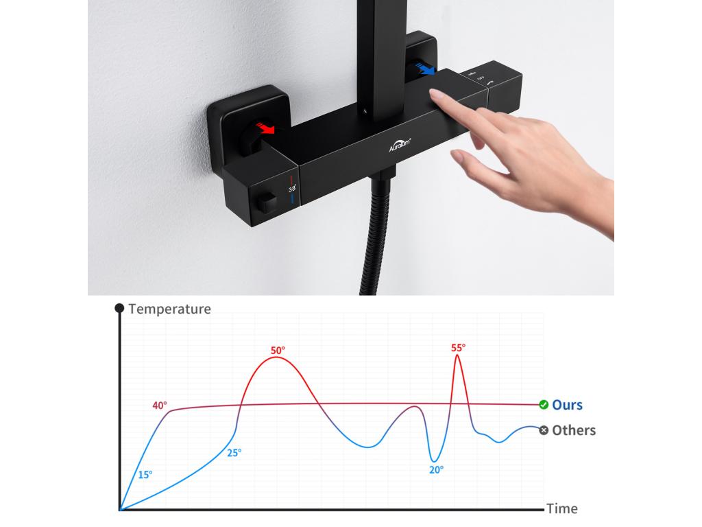 Columna Ducha Termostática Negro,Altura Ajustable Conjunto Ducha con 2 Funciones con MezcladorTermostático,SistemaDucha Lluvia Cuarto Baño,Modelo UE