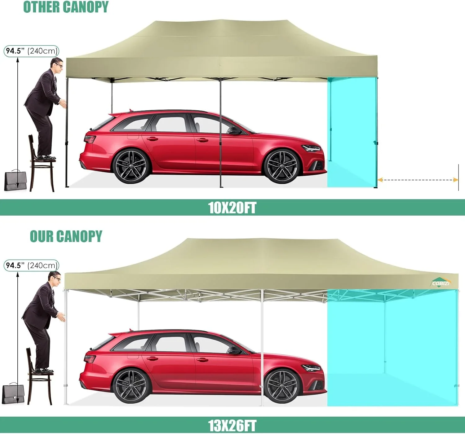 COBIZI 10x20 Heavy Duty Pop up Canopy Tent with 6 sidewalls Easy Up Commercial Outdoor Canopy Wedding Party Tents for Parties All Season Wind & Waterproof Gazebo with Roller Bag,Black(Frame Thickened)