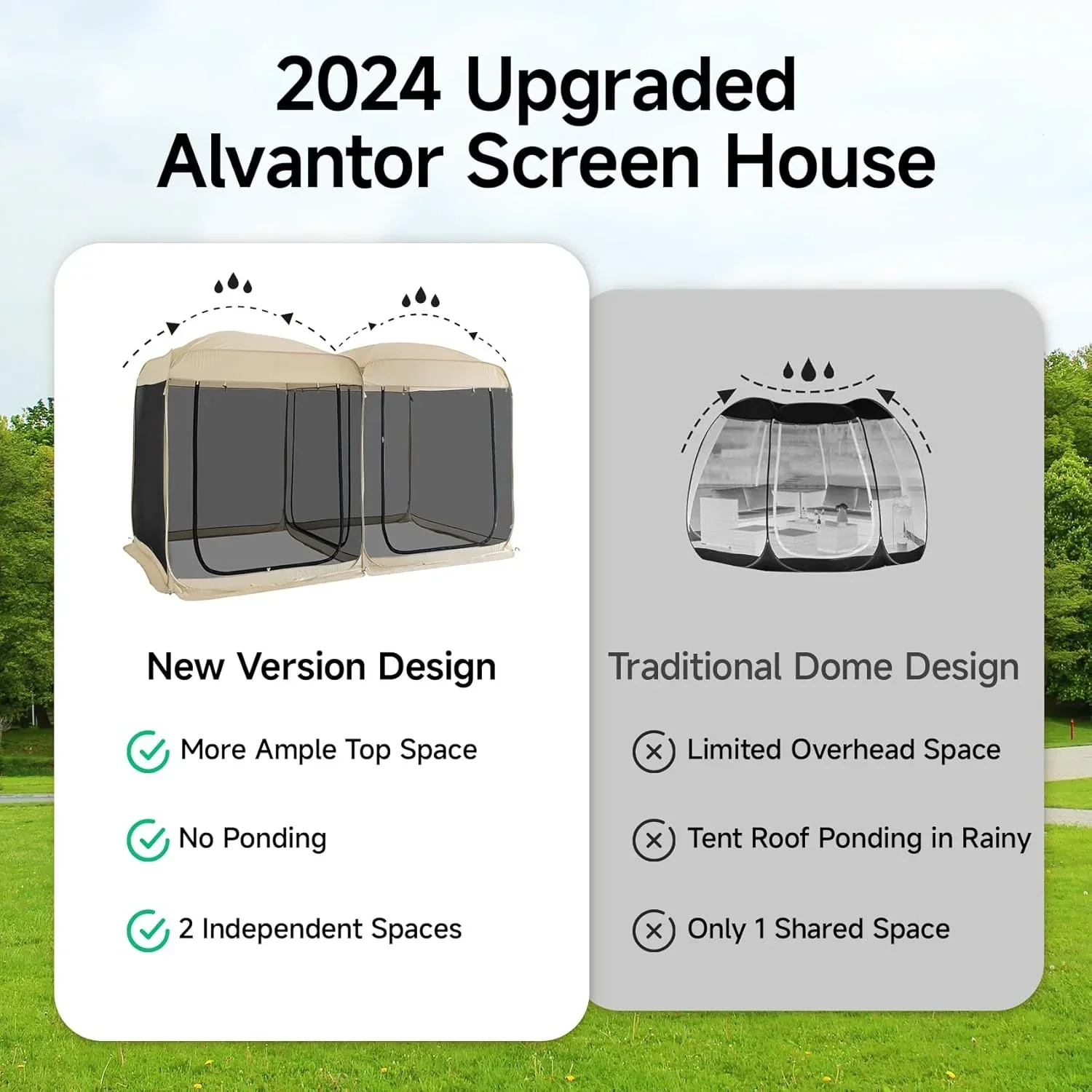 Screen gazebo sleeps 6-10-15 people Igloo-style canopy tent mosquito net on the sides Perfect