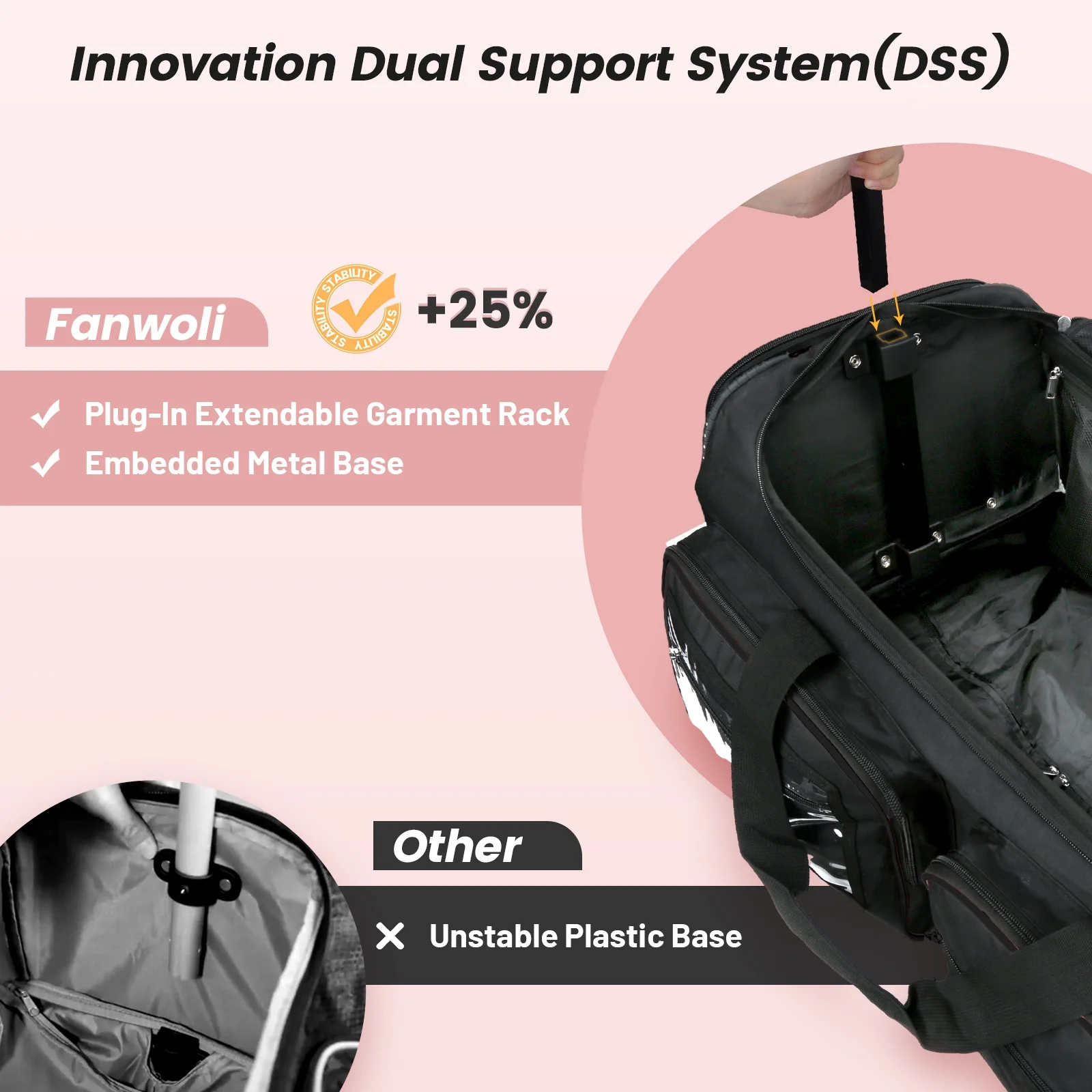Fegat Dance Bag with Garment Rack - 28"Collapsible Rolling Competition Dance Duffle Bag Lightweight Costume Wheeled Suitcase for Dancers Shows Livestreamer Athletes - Image 30