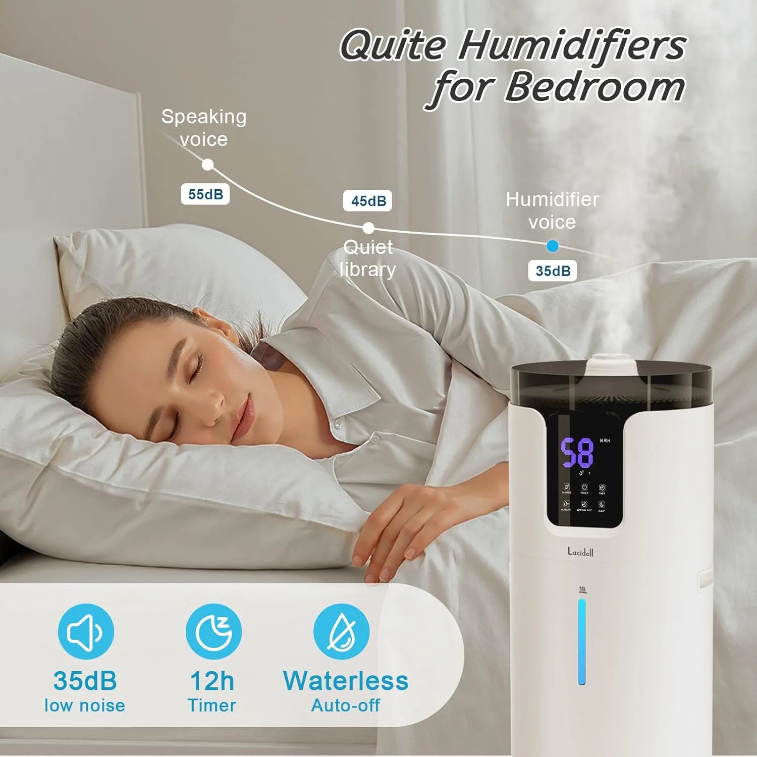 LACIDOLL Humidifiers for Large Room Home Bedroom, 4.2Gal 16L 1000ML/H Ultrasonic Cool Mist Humidifiers for 1000 Sq.ft - Essential Oil Tray, 4 Mist Speed Settings, Remote - Image 4