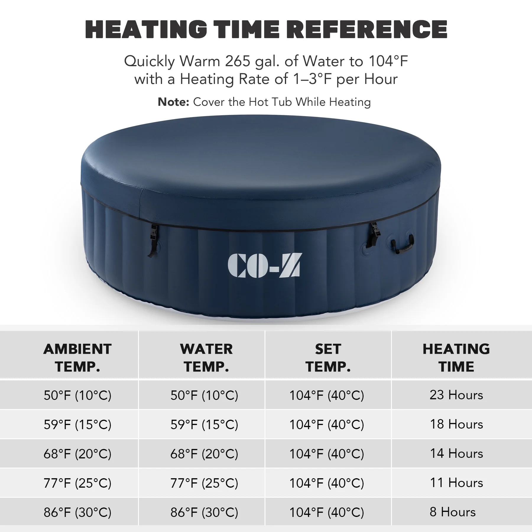 CO-Z 5x5ft PVC Square Inflatable Spa Tub & 120 Massaging Jets for Patio & More for 4-person Blue - Image 14
