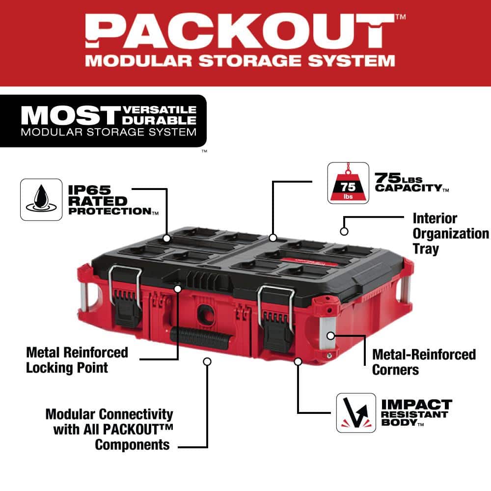 Milwaukee PACKOUT 22 in. Rolling, Large And Medium Tool Box Set - 8426-8425-8424 - Image 8 Milwaukee PACKOUT 22 in. Rolling, Large And Medium Tool Box Set - 8426-8425-8424 - Image 8