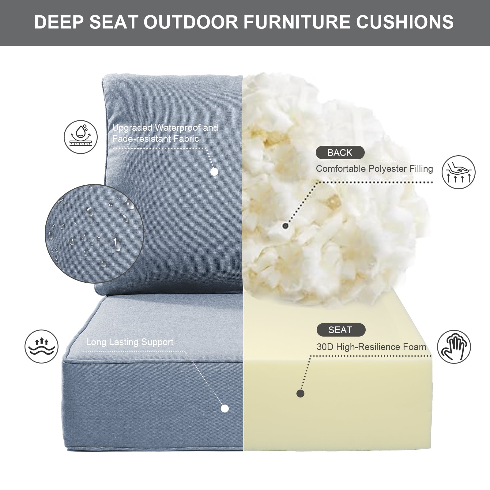 Bellefurn Outdoor Deep Seat Cushion 24 X 24 X 6 inch for Patio Furniture,Outdoor Chair Cushions Waterproof & Fade Resistant Patio Furniture Cushions for Wicker Chair, Sofa, Couch - Image 67