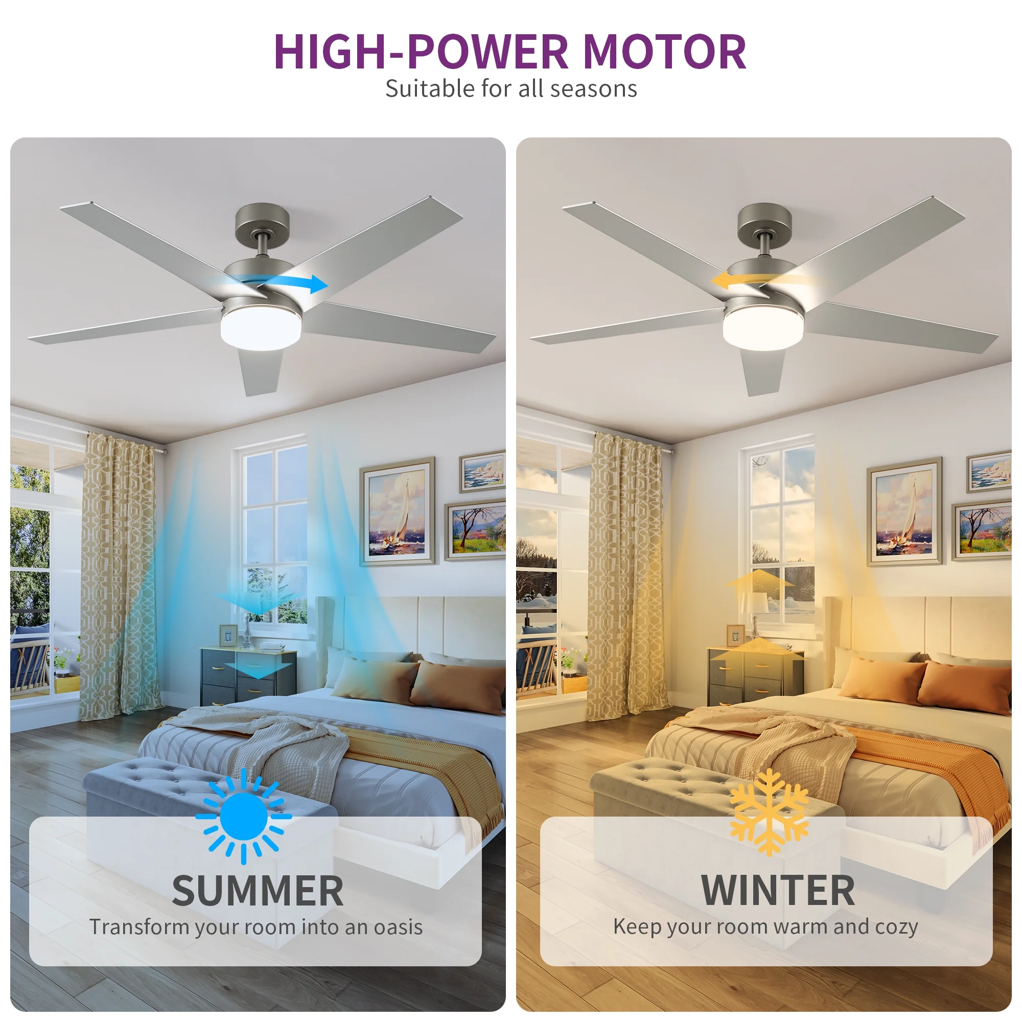 Uforic 52" Modern Ceiling Fan with Lights and Remote Control, 5-Blade Ceiling Fan with Dimmable Tri-Color Light, Quiet and Reversible 6-Speed DC Motor, Perfect for Bedroom, Living Room - Silver - Image 5