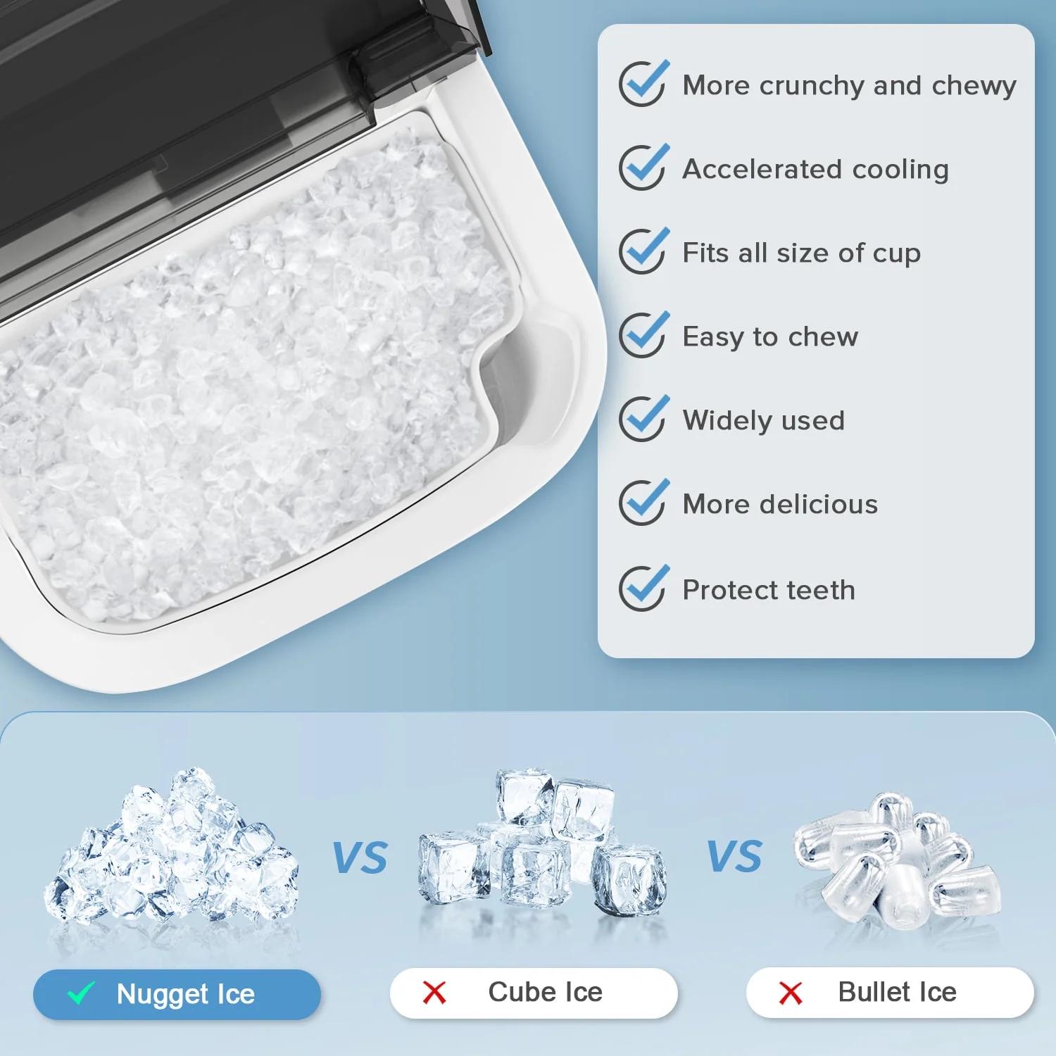 Auseo Nugget Ice Maker Countertop, Ready in 6 Mins ,35Lbs Each day with Self-Cleaning,Portable Sonic Ice Machine for Home/Office/Bar, Black - Image 2